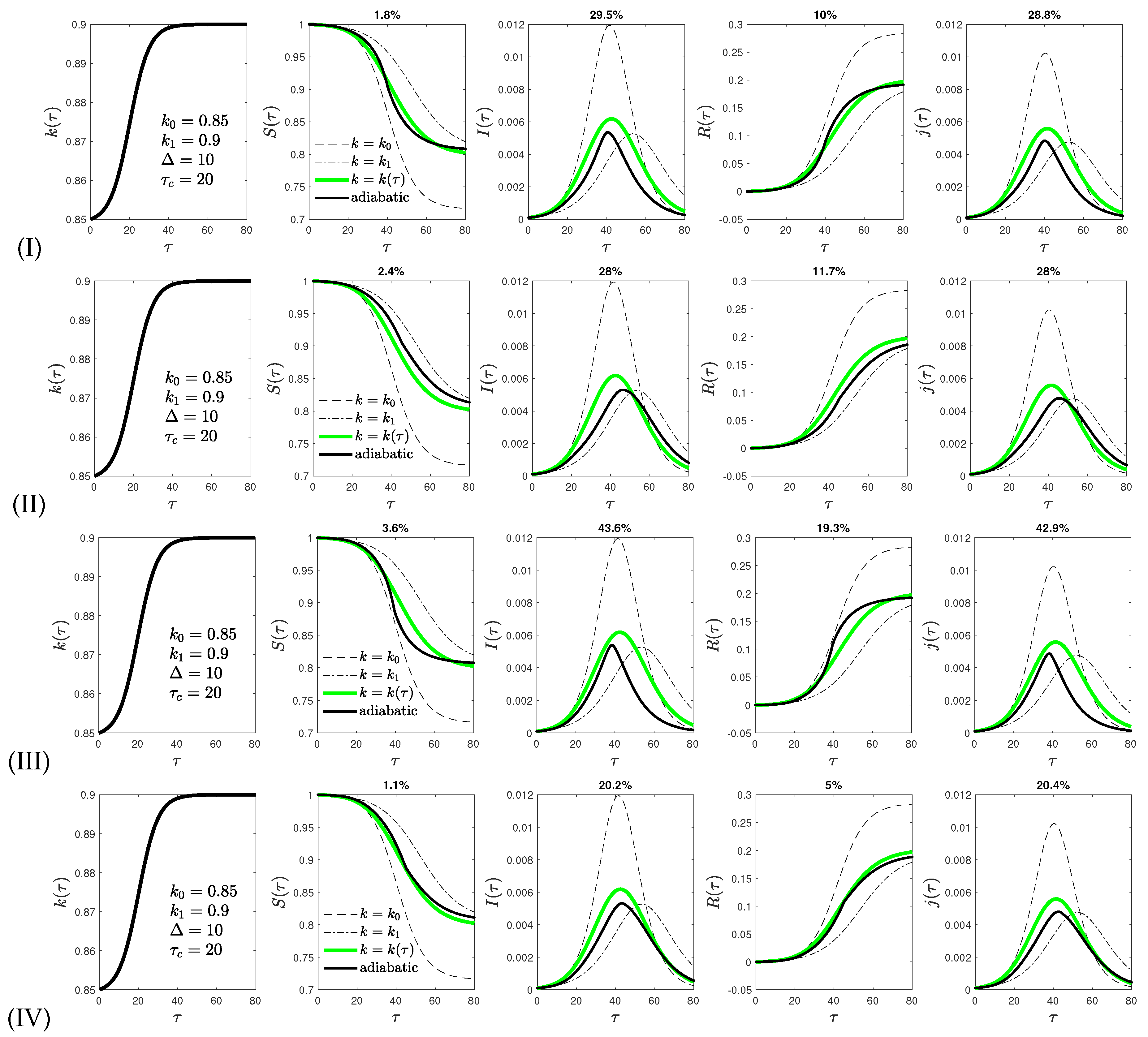 Physics 04 00034 g003