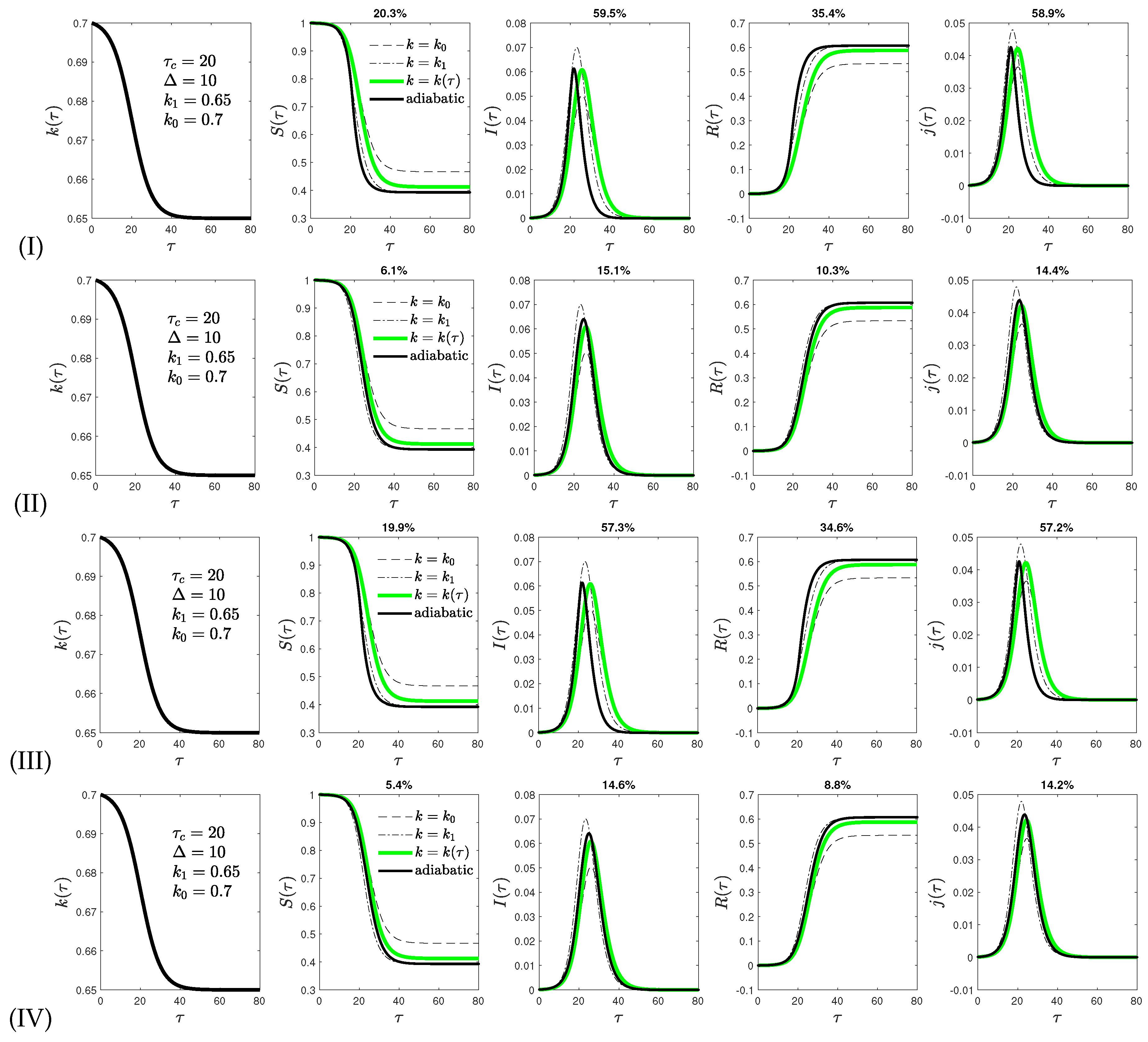 Physics 04 00034 g006