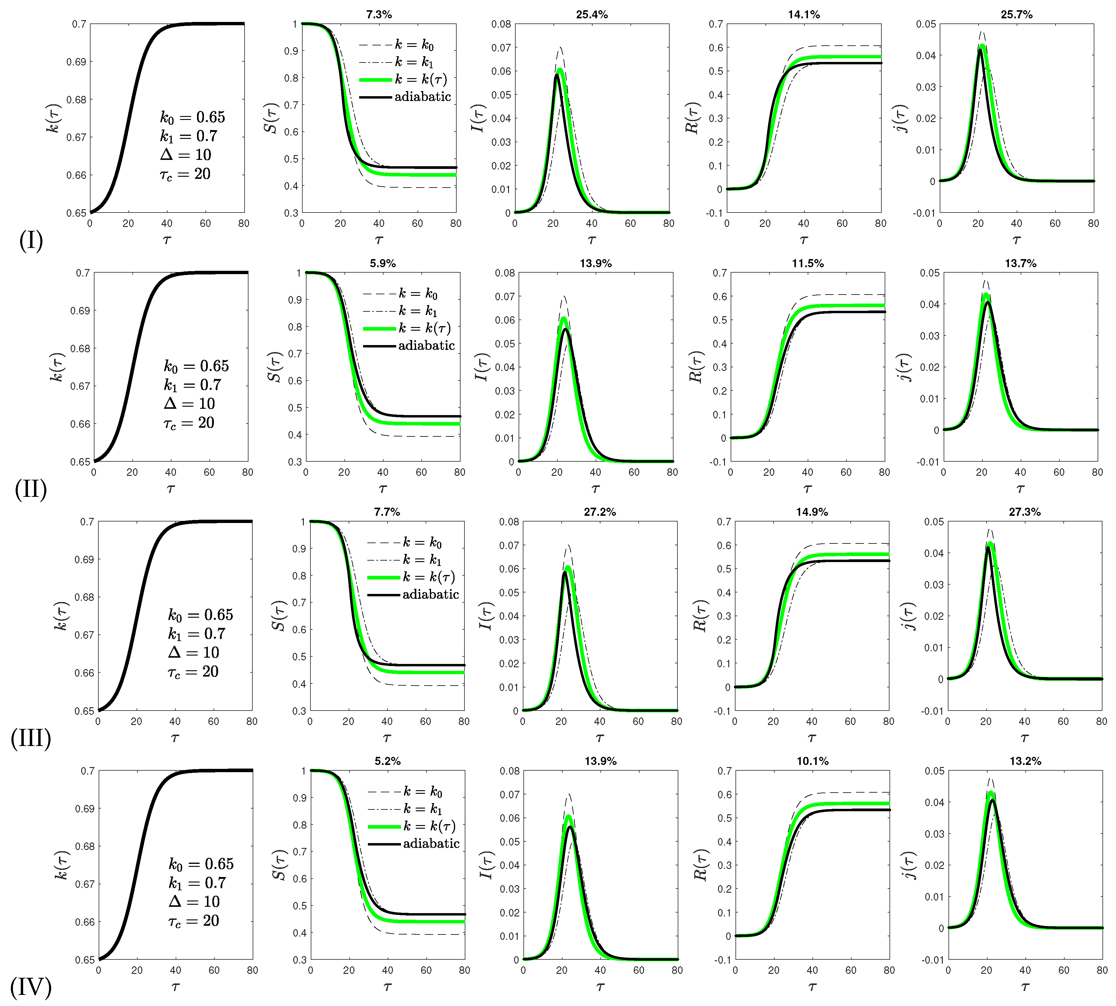 Physics 04 00034 g007