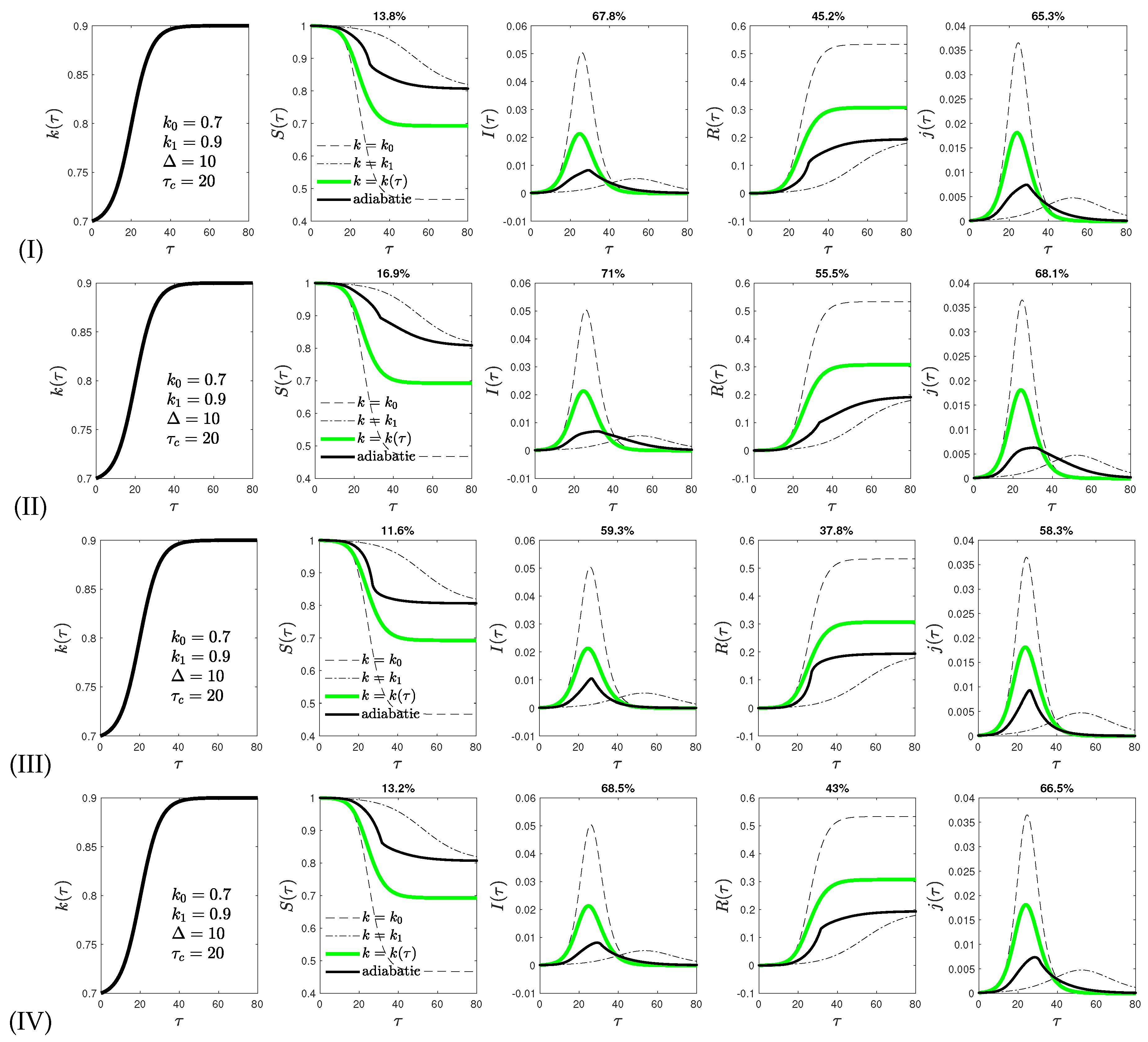 Physics 04 00034 g008