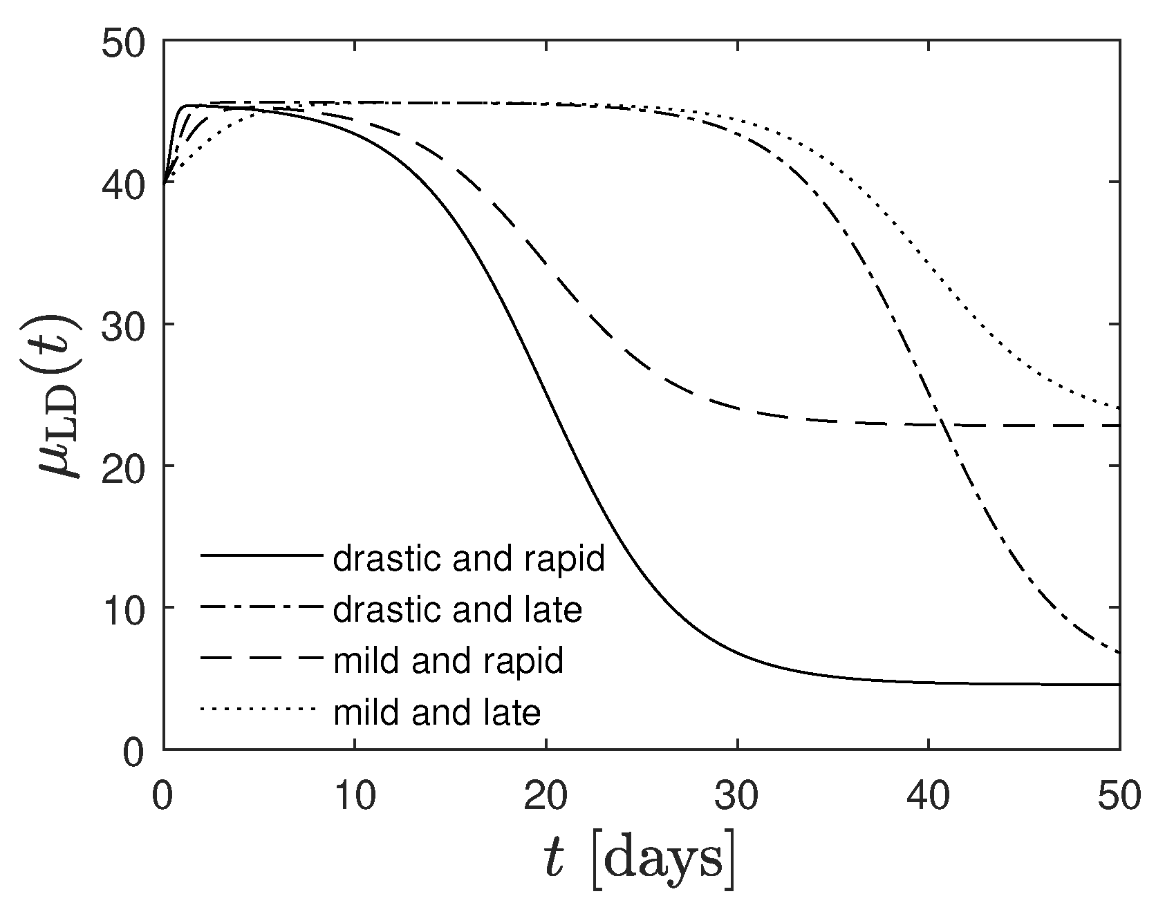 Physics 04 00034 g009