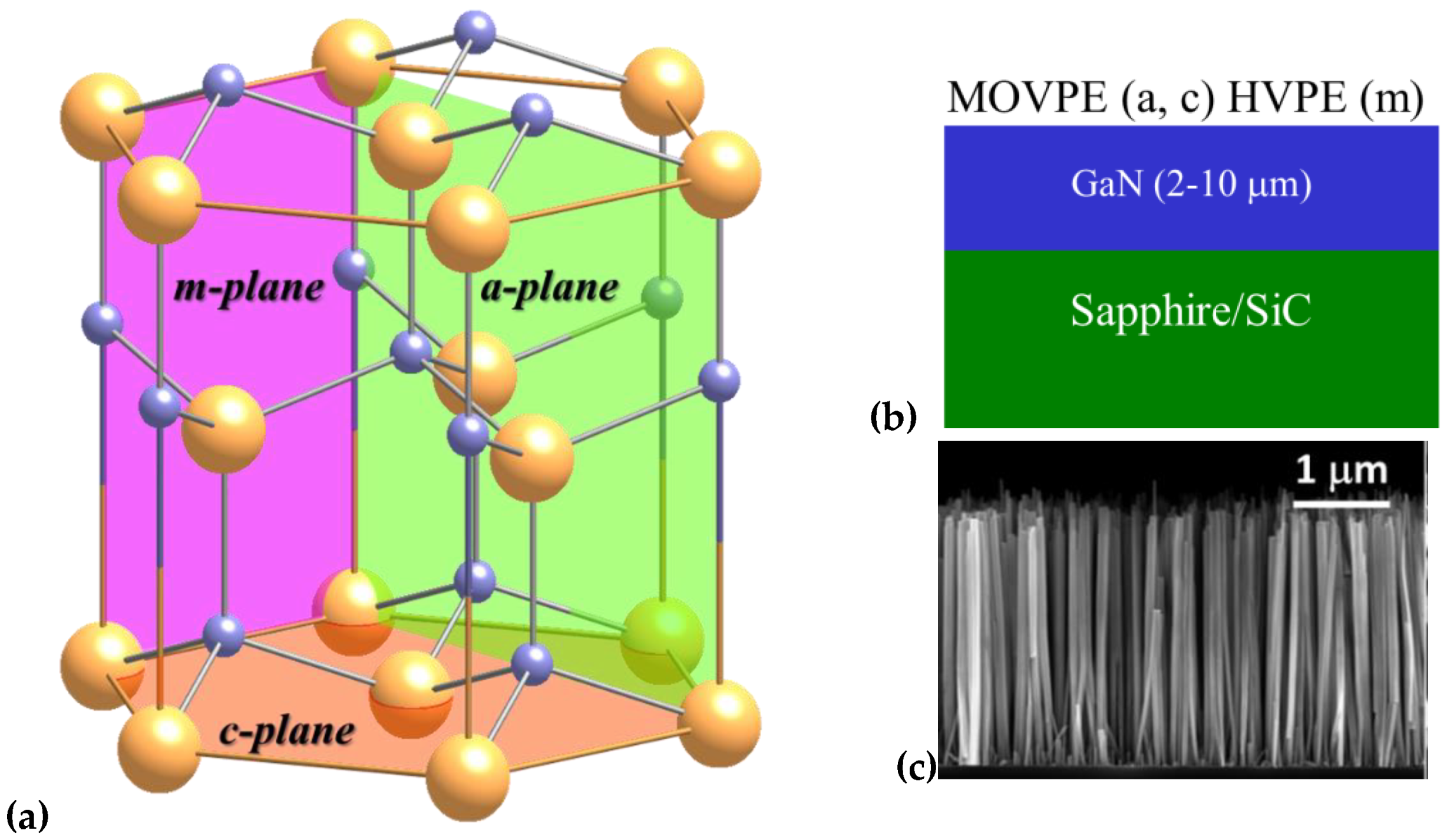 Physics 04 00036 g001