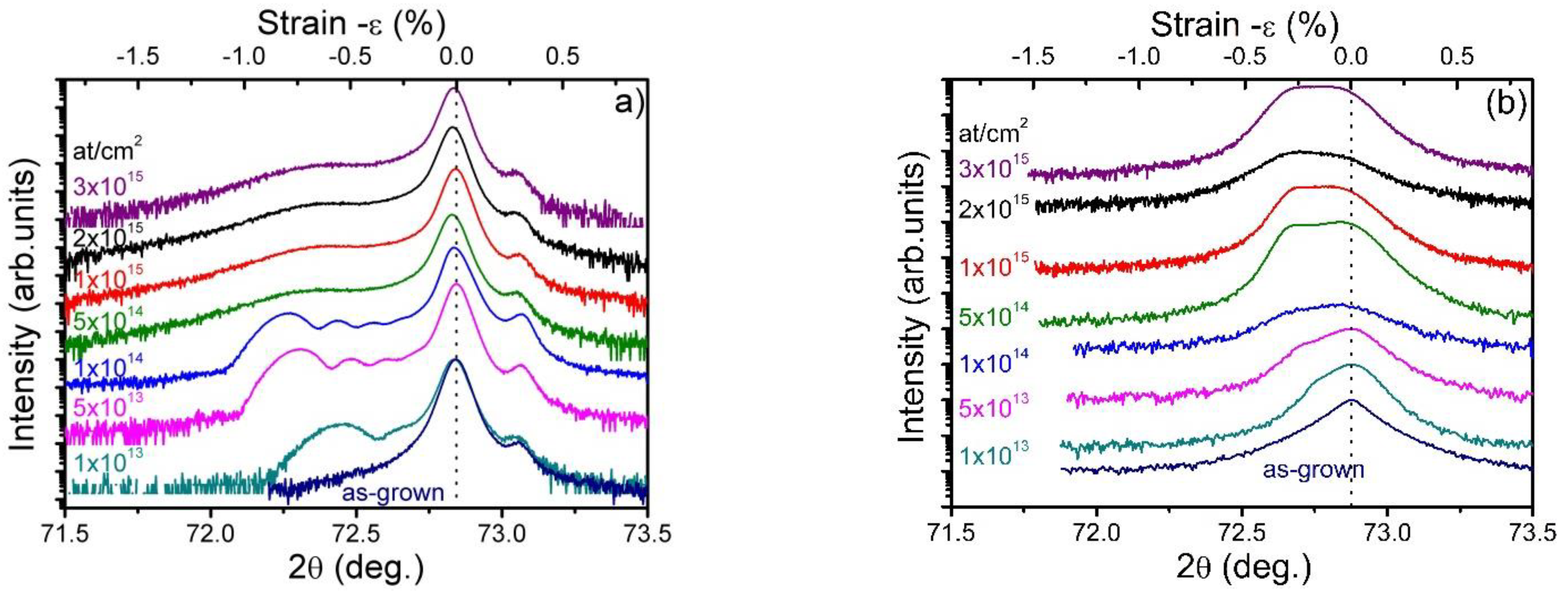 Physics 04 00036 g005