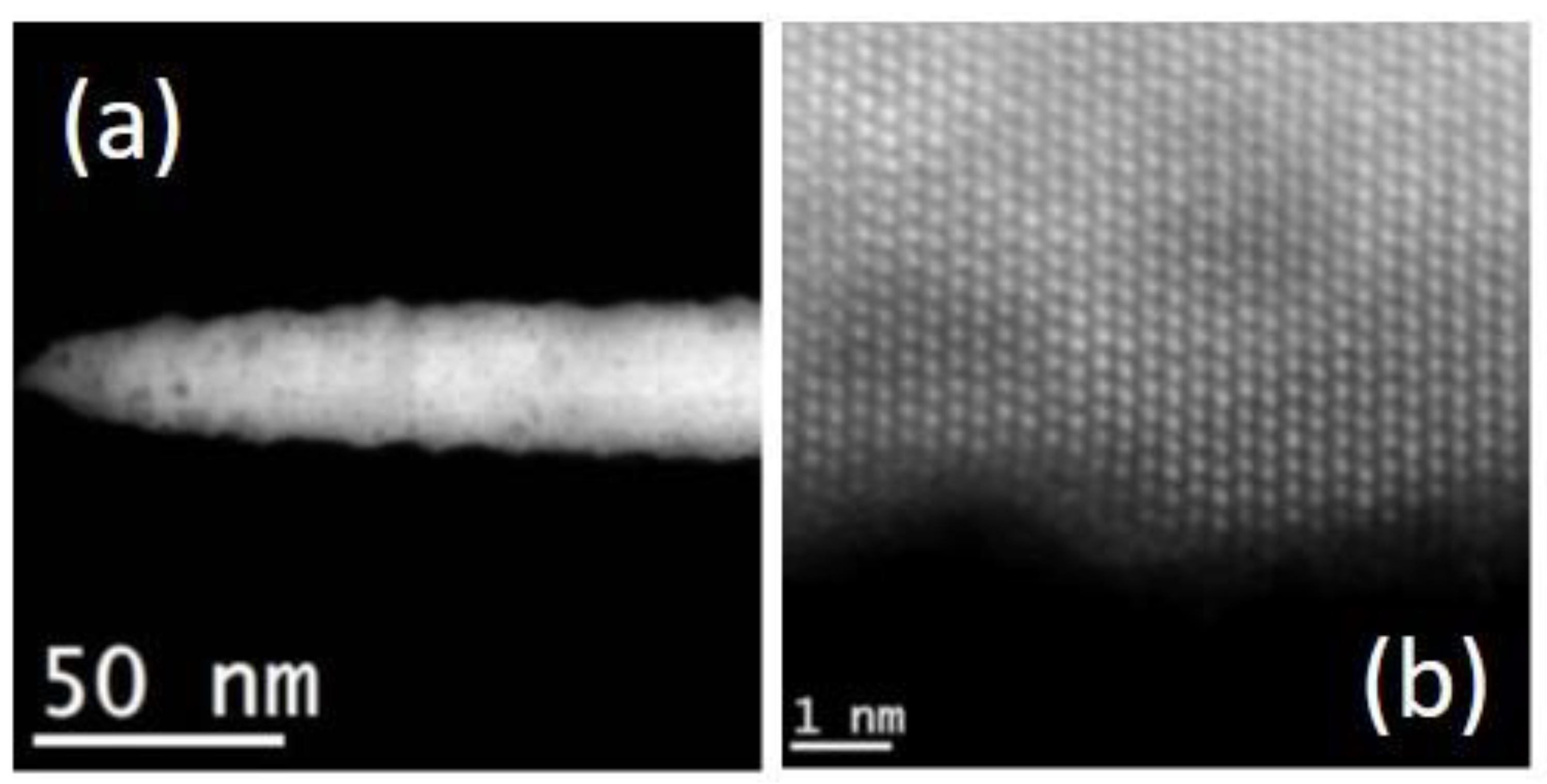 Physics 04 00036 g006