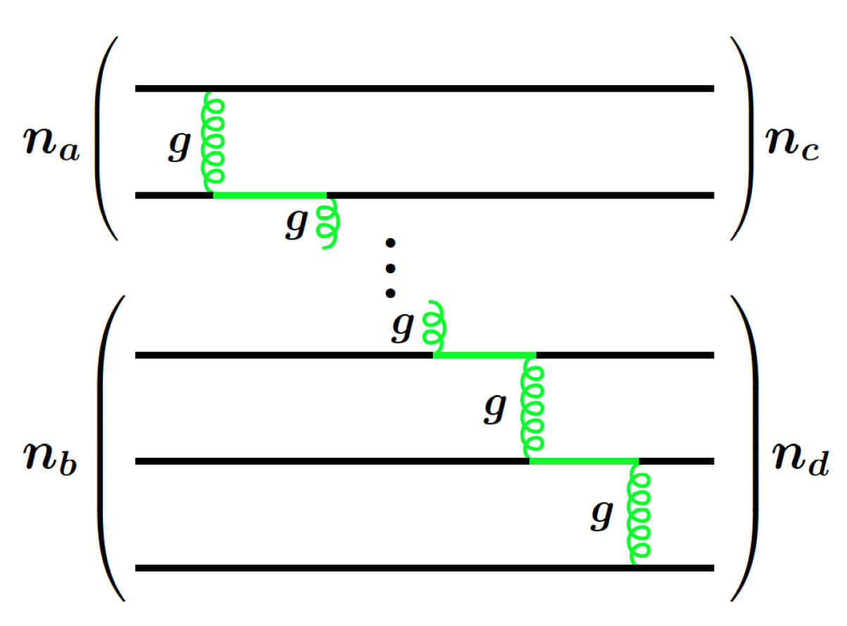 Physics 04 00037 g001 Physics 04 00037 g001