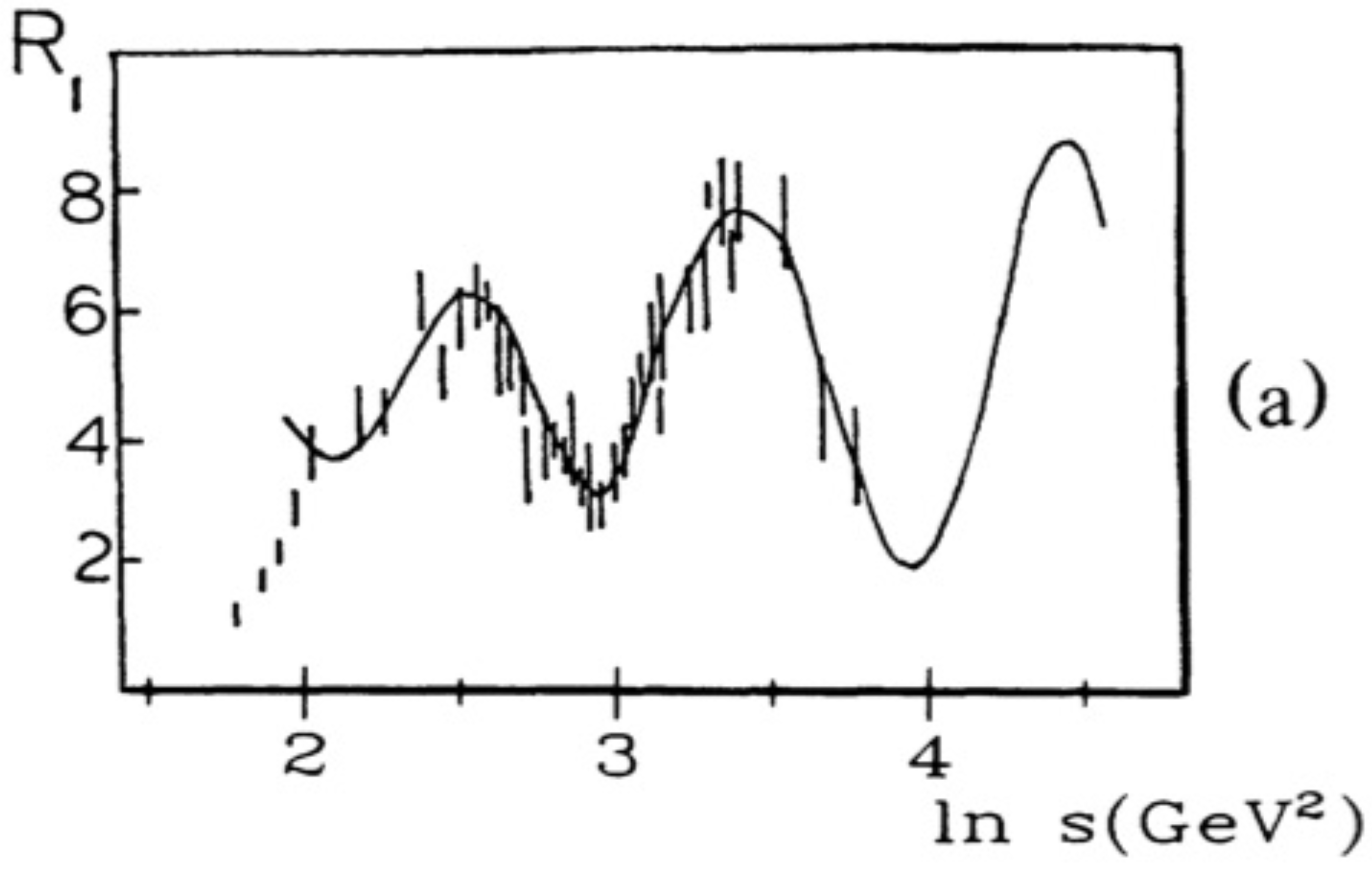 Physics 04 00038 g002a
