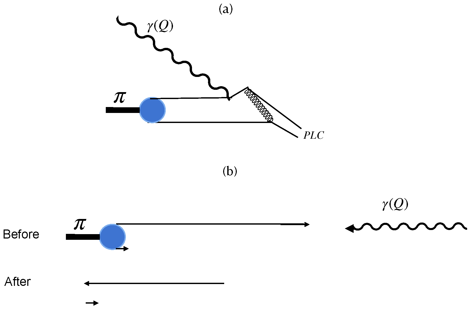 Physics 04 00039 g001