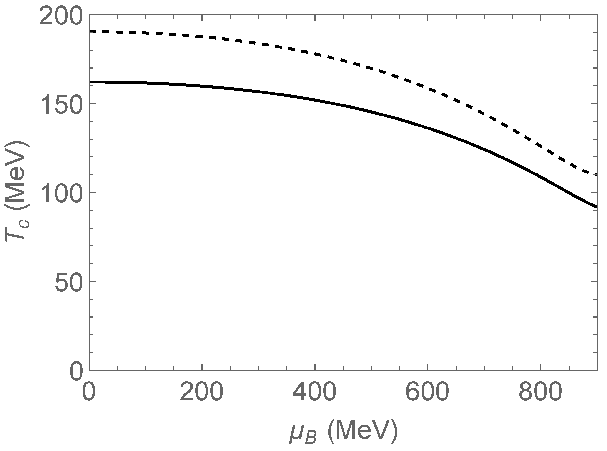 Physics 04 00040 g002