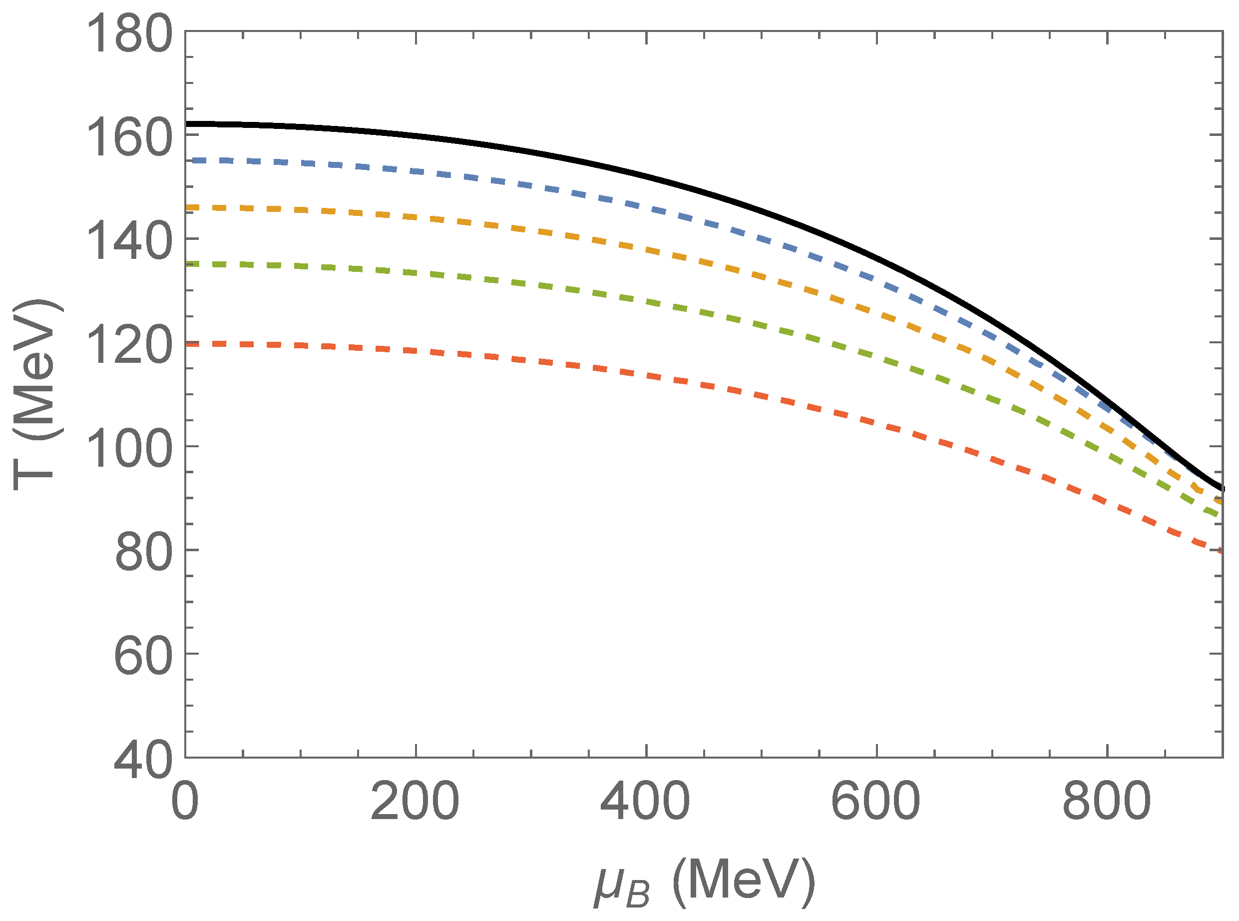 Physics 04 00040 g003
