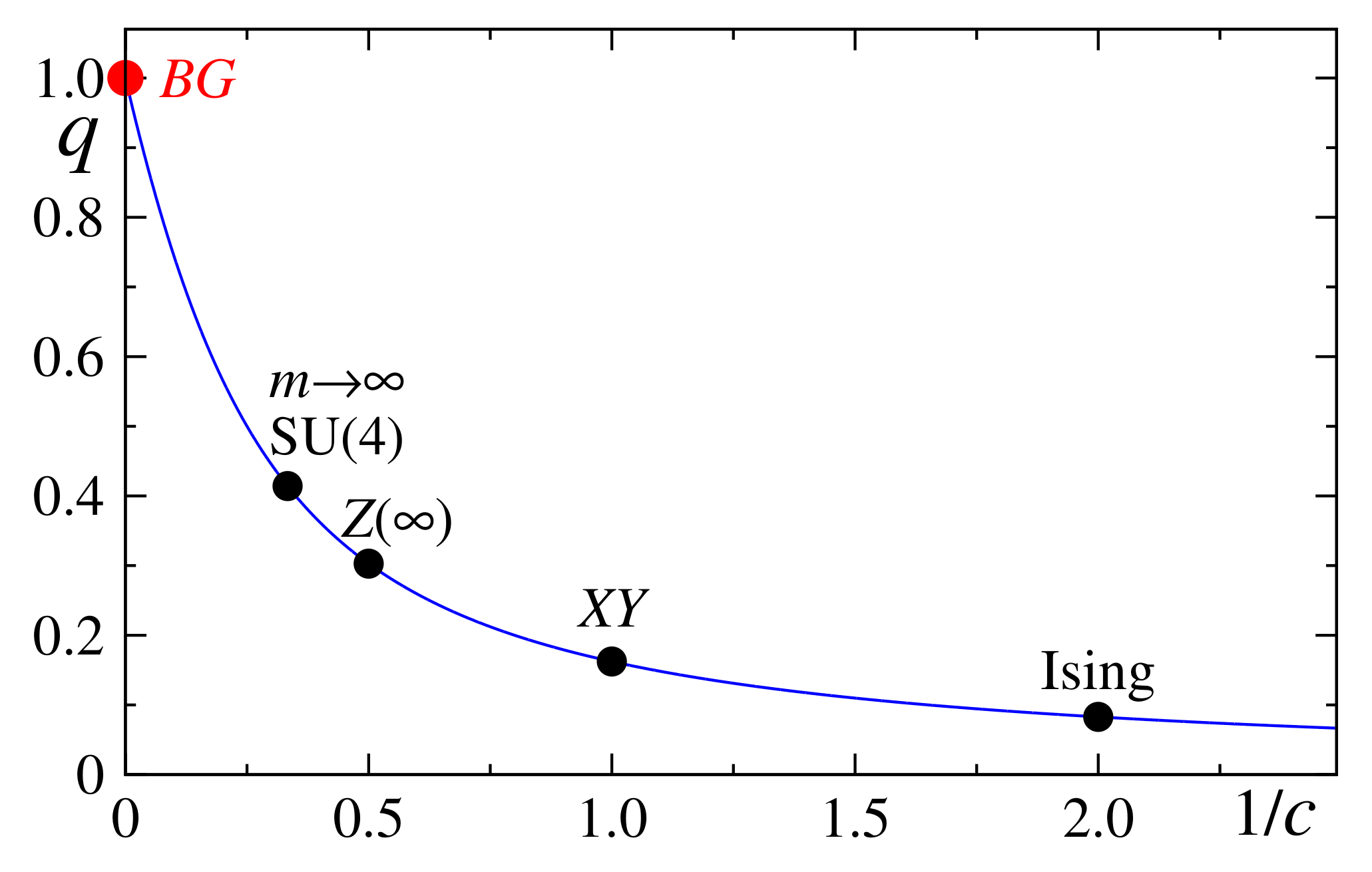 Physics 04 00041 g004