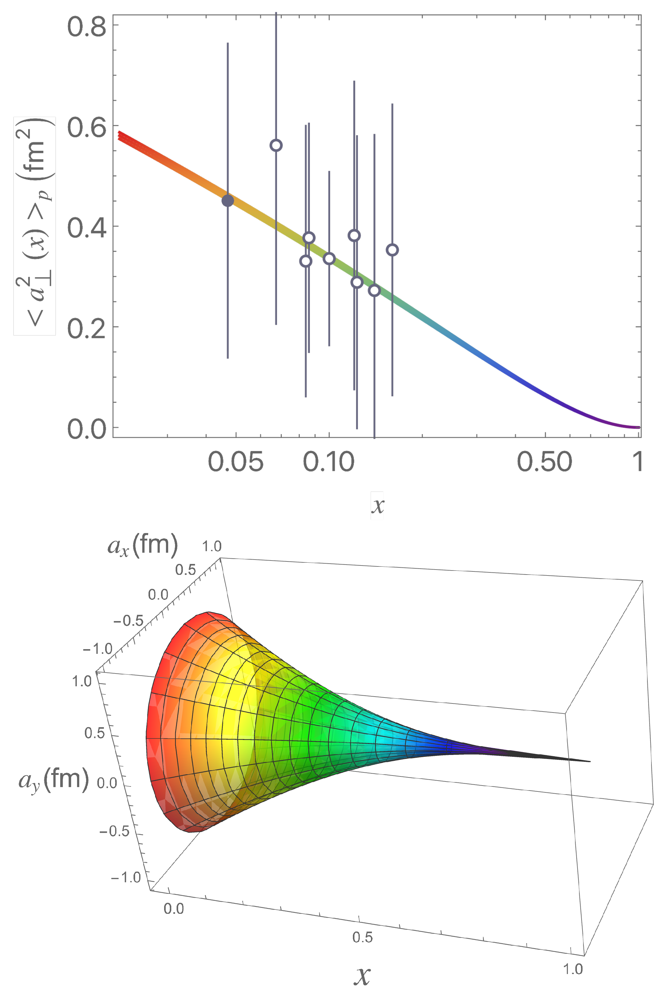 Physics 04 00042 g001