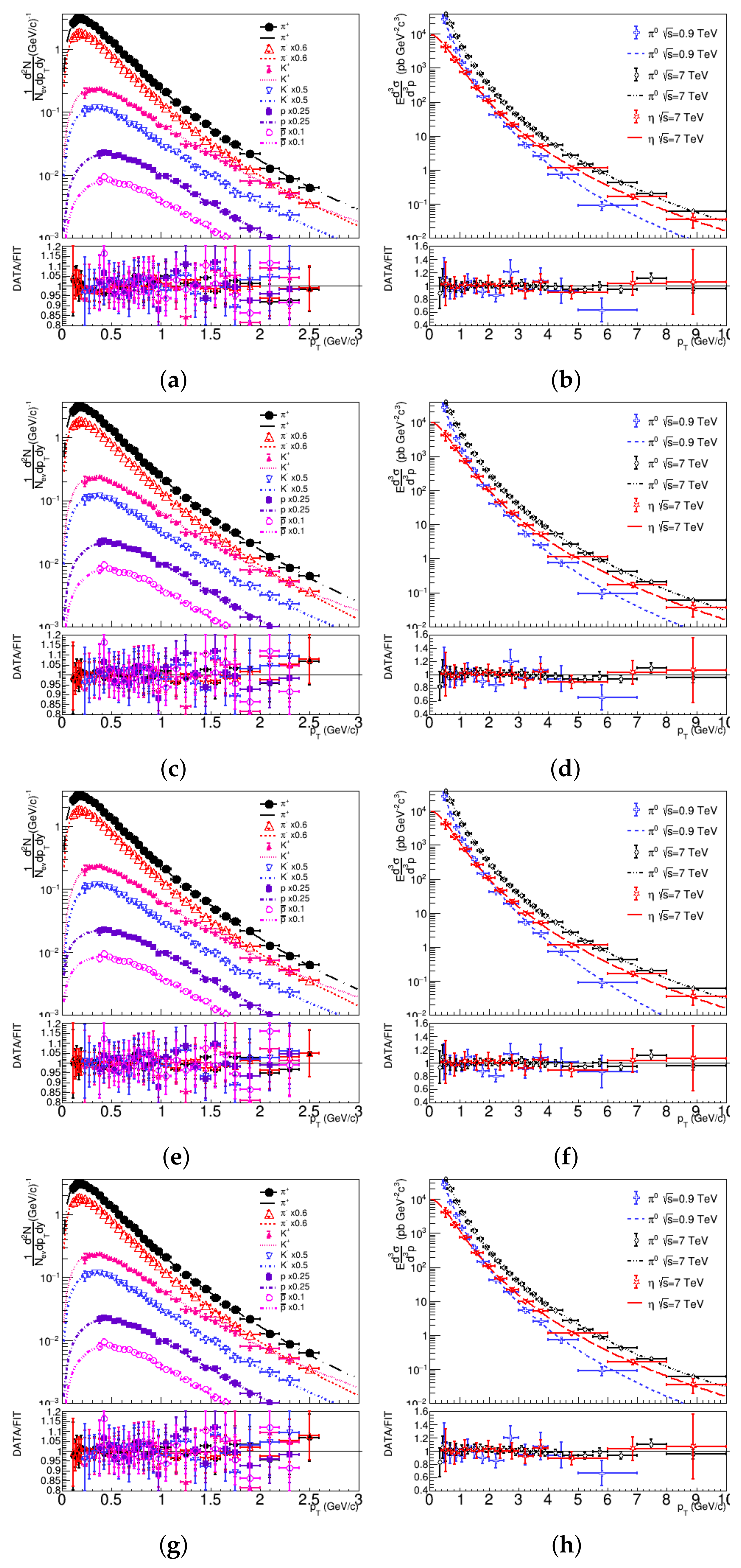 Physics 04 00044 g001