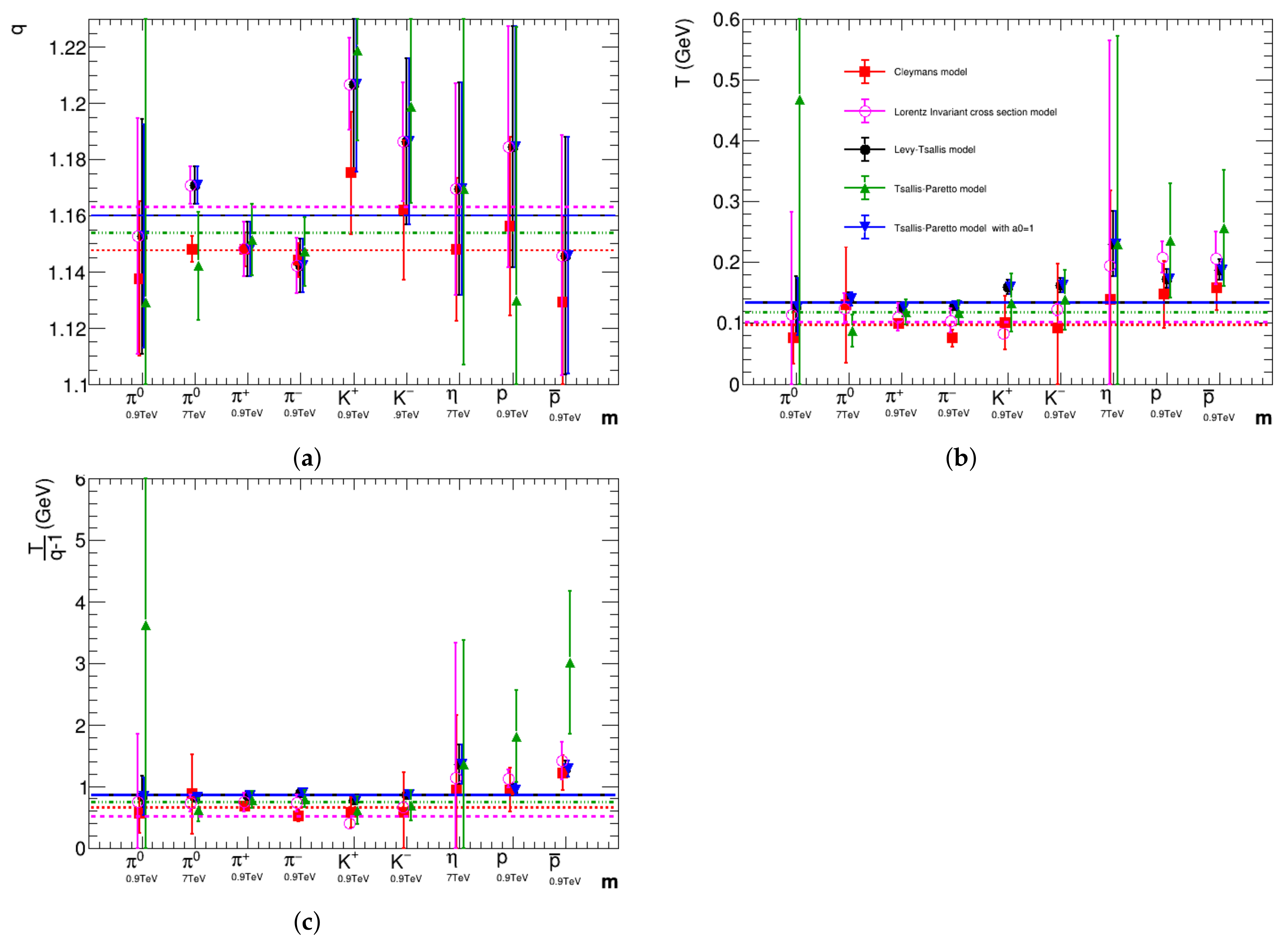 Physics 04 00044 g002