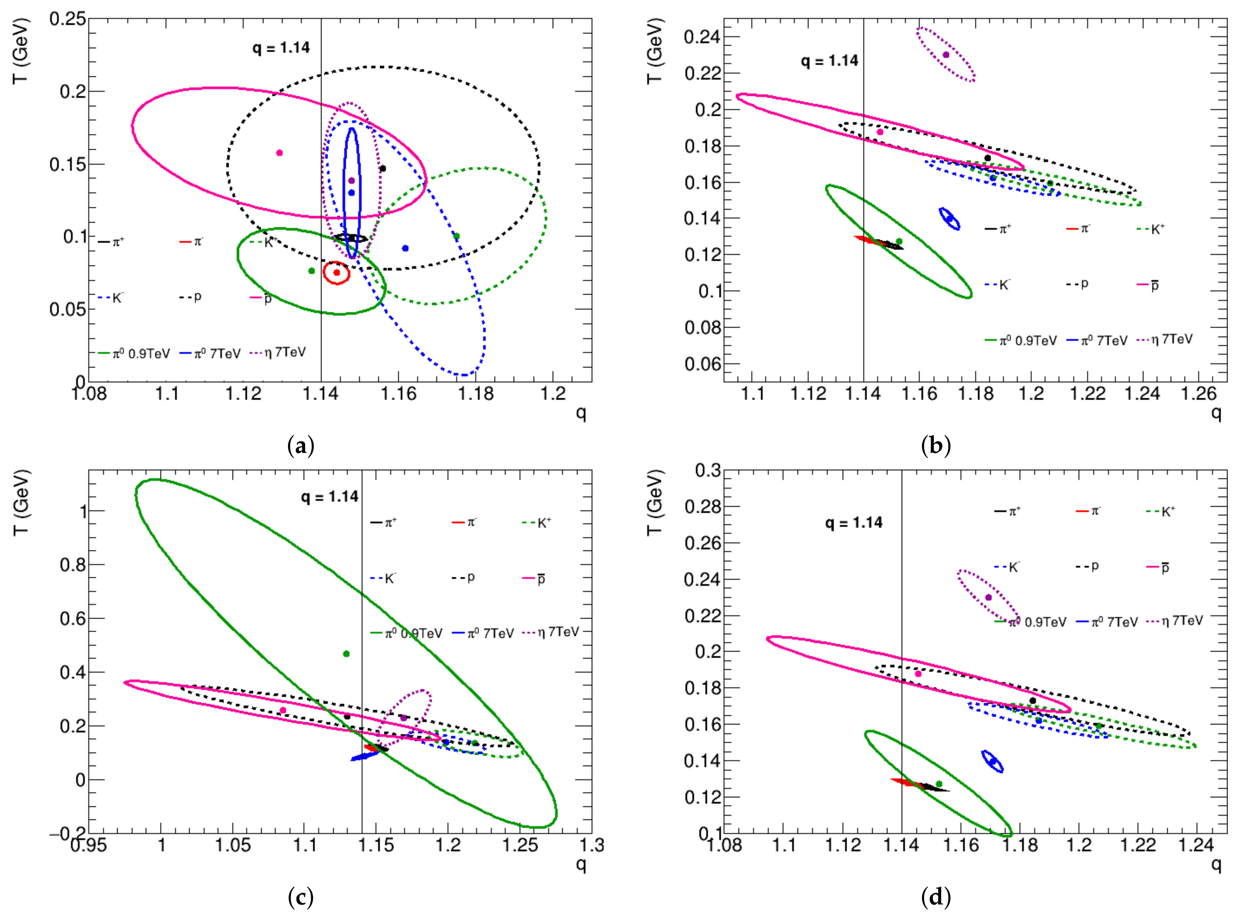 Physics 04 00044 g003