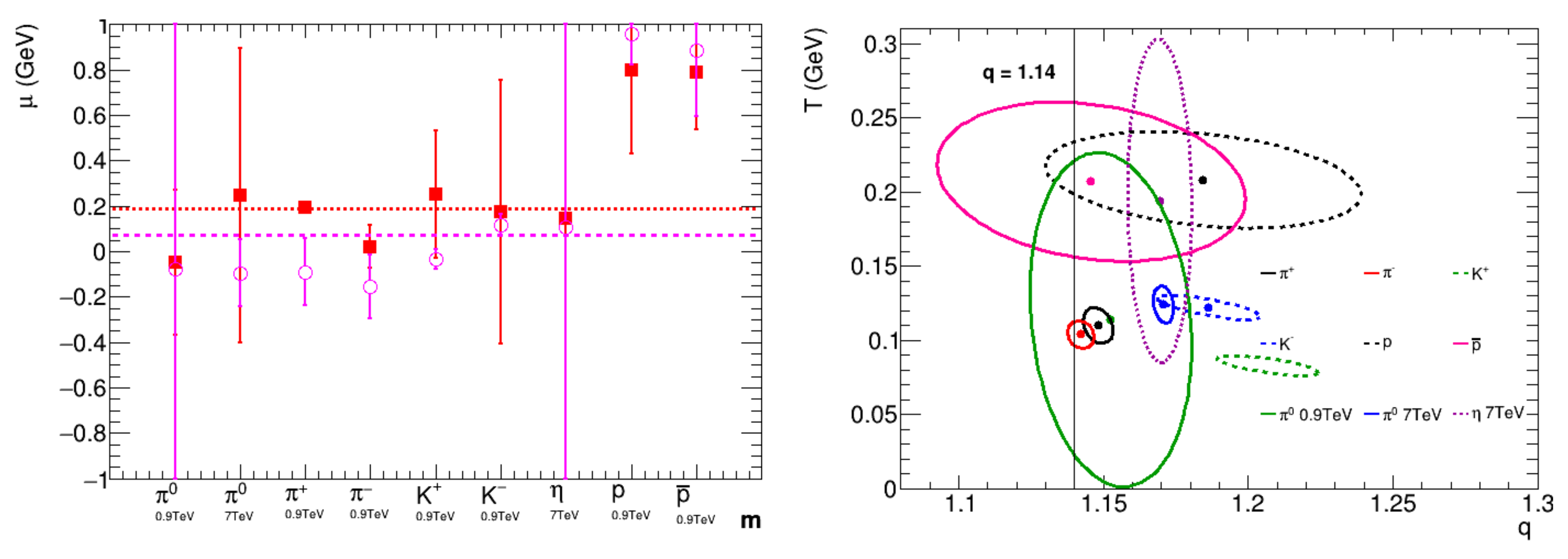 Physics 04 00044 g005