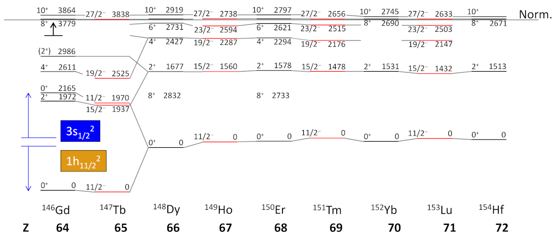 Physics 04 00048 g006