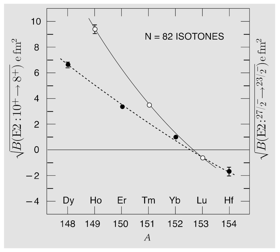 Physics 04 00048 g008