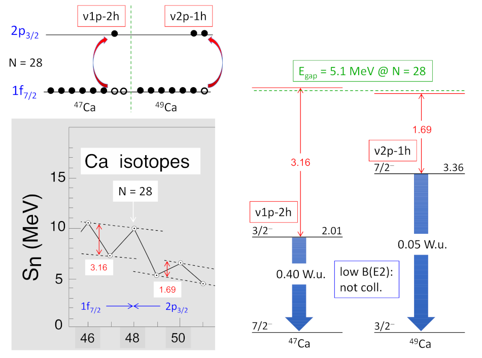 Physics 04 00048 g016