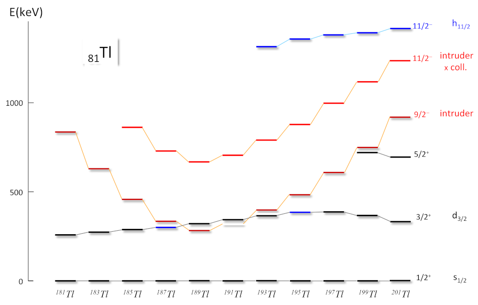 Physics 04 00048 g017