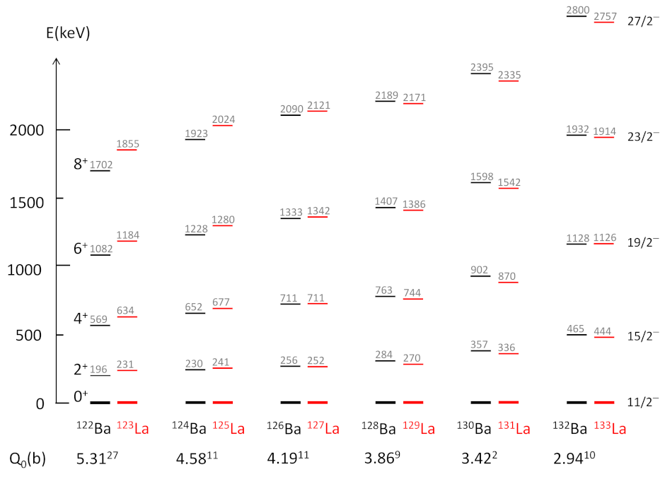 Physics 04 00048 g023