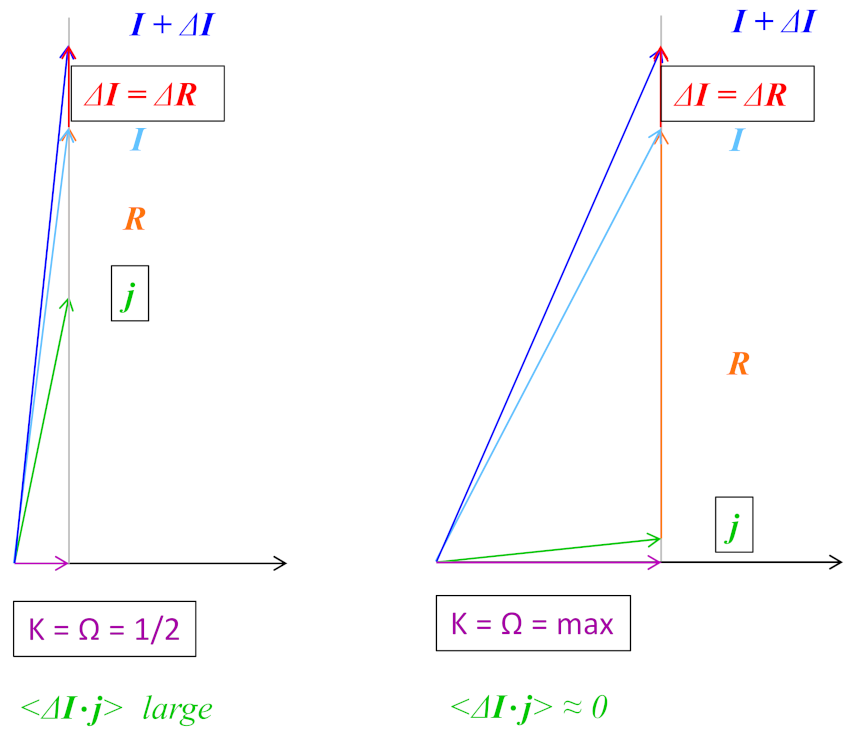 Physics 04 00048 g025
