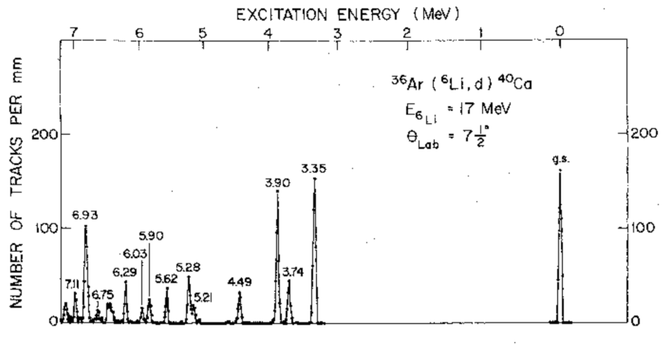 Physics 04 00048 g038