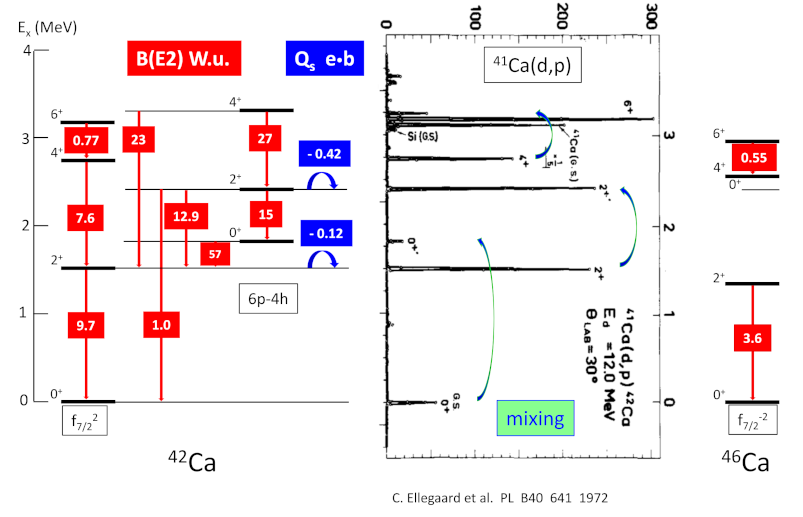 Physics 04 00048 g041