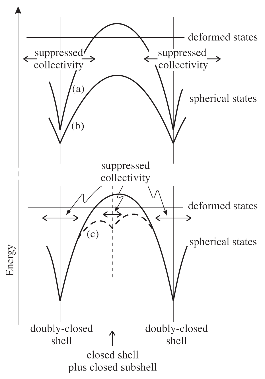 Physics 04 00048 g047