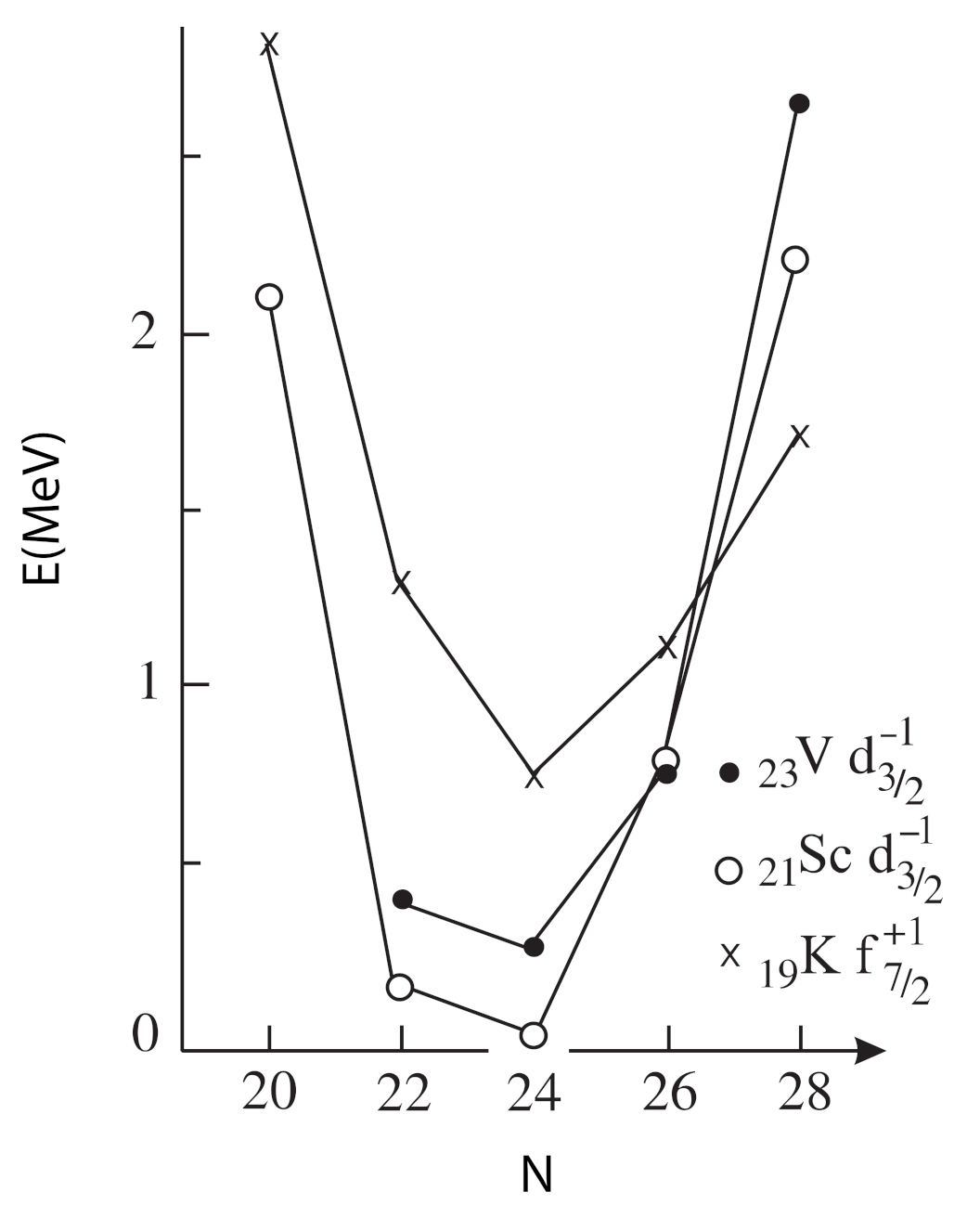 Physics 04 00048 g050