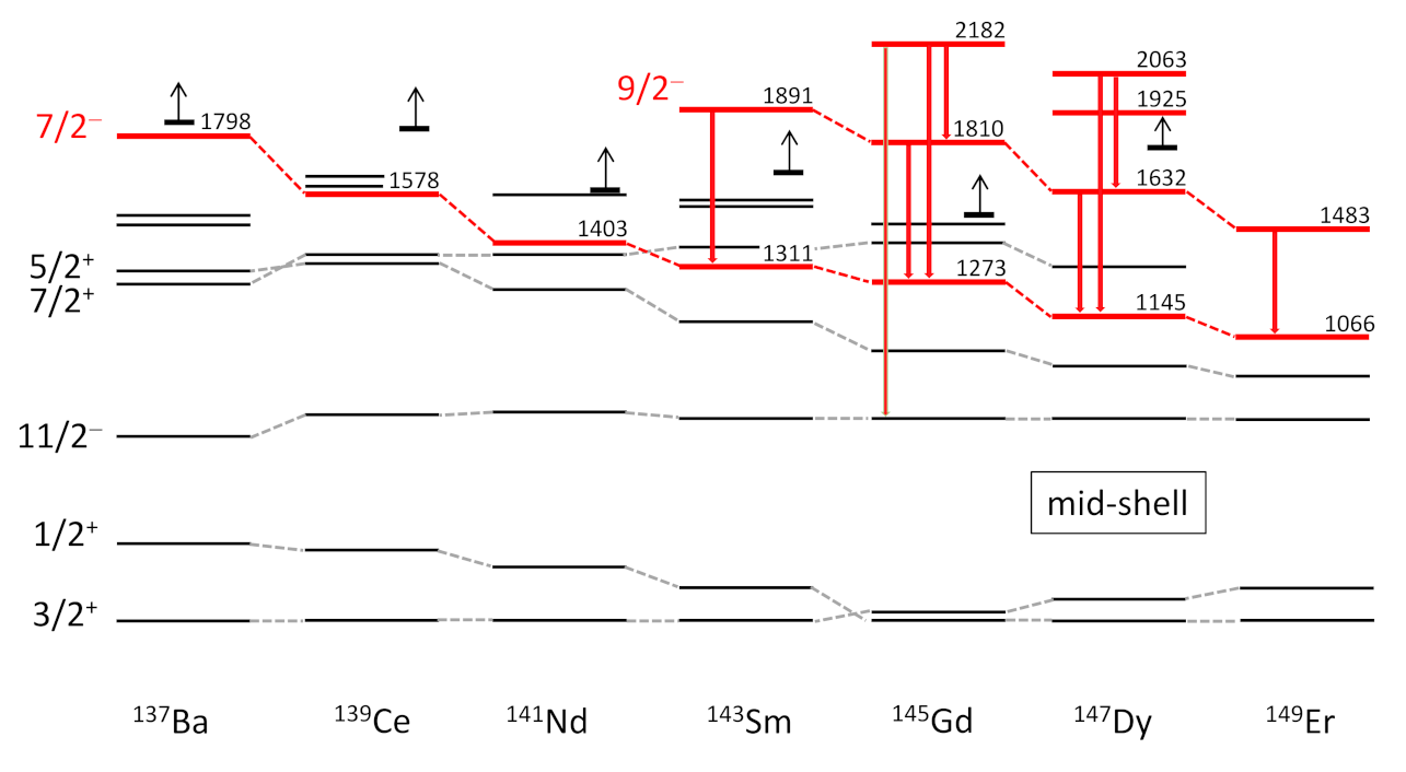Physics 04 00048 g053