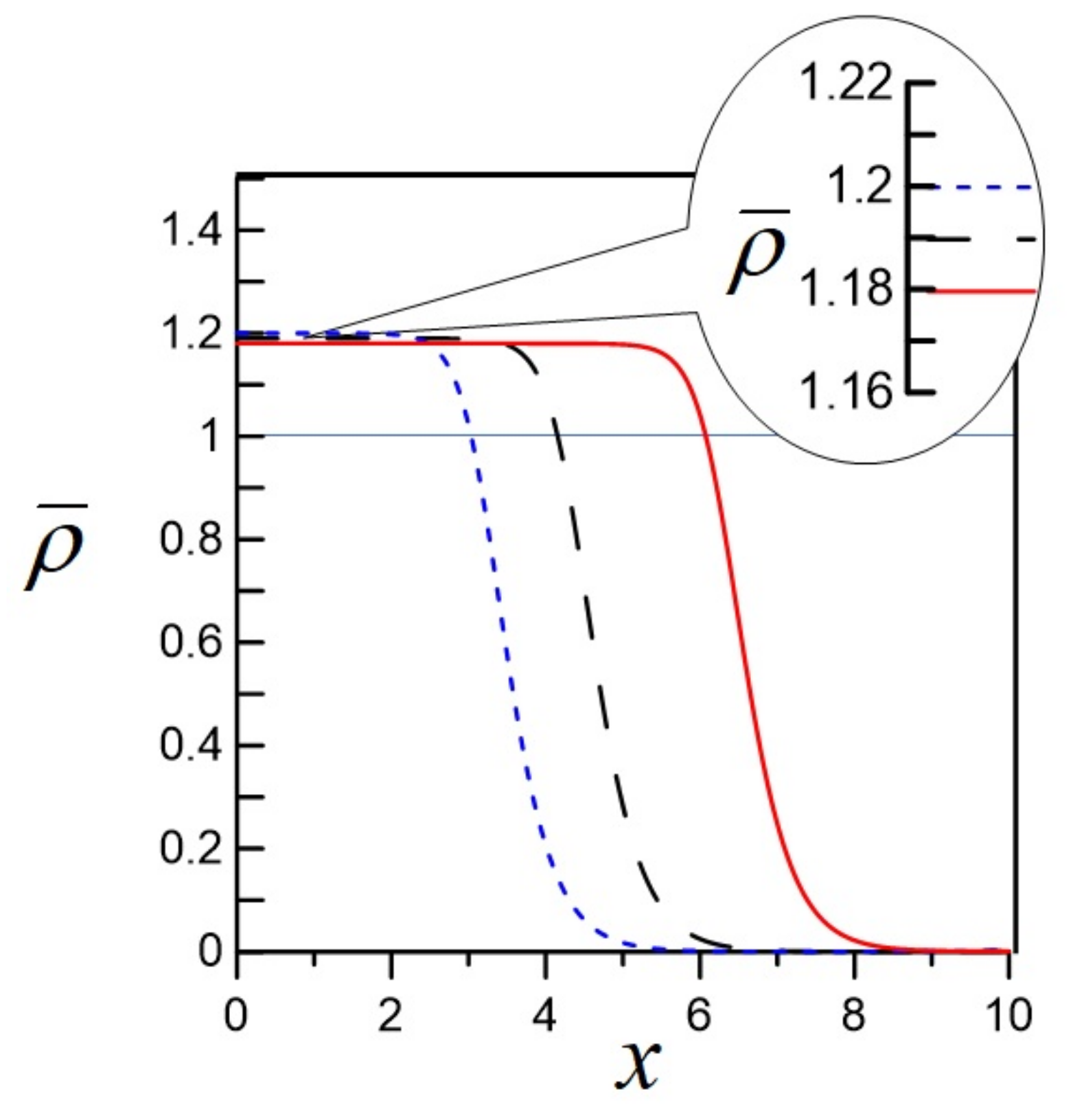 Physics 04 00054 g001 Physics 04 00054 g001