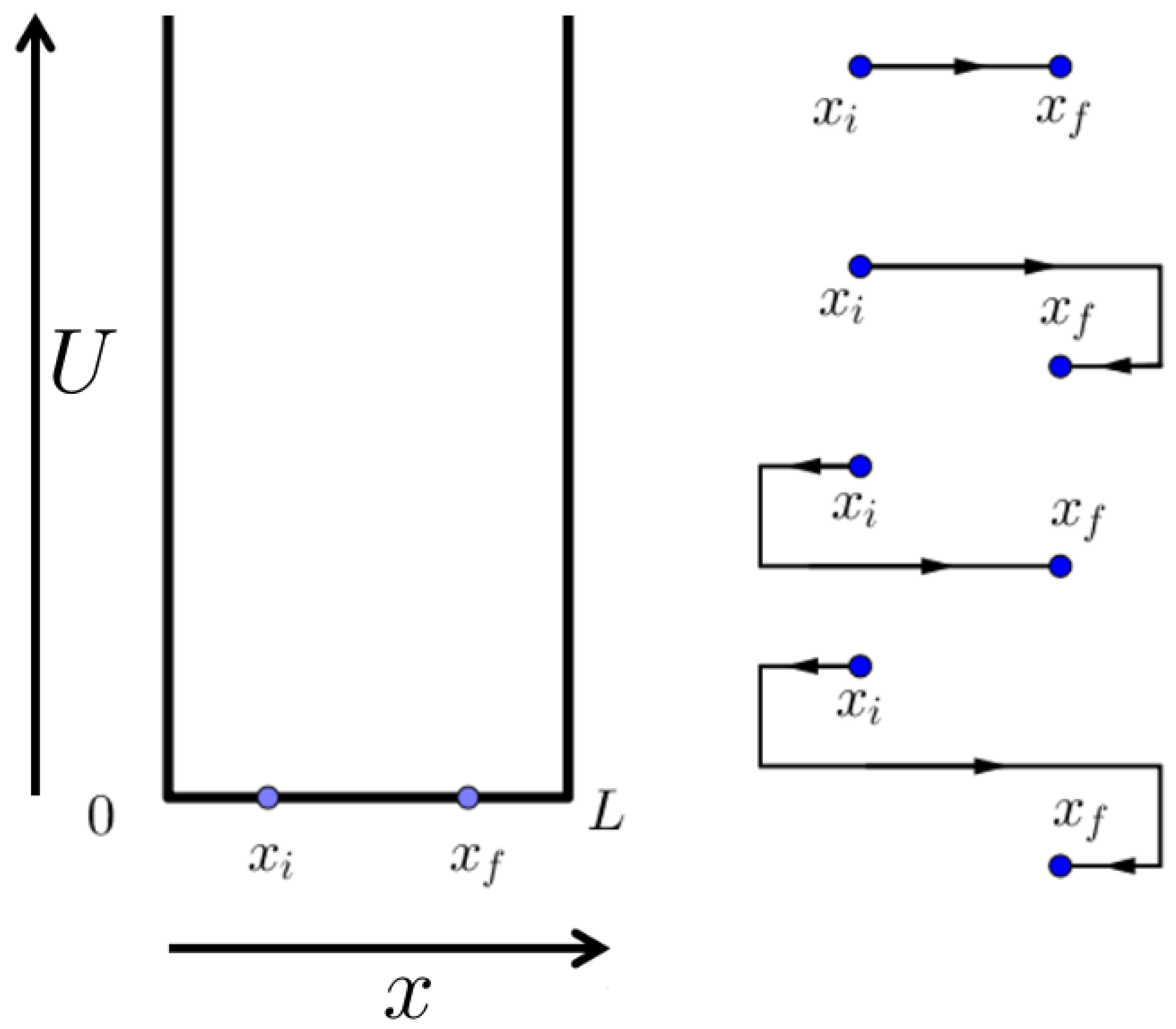 Physics 04 00067 g001
