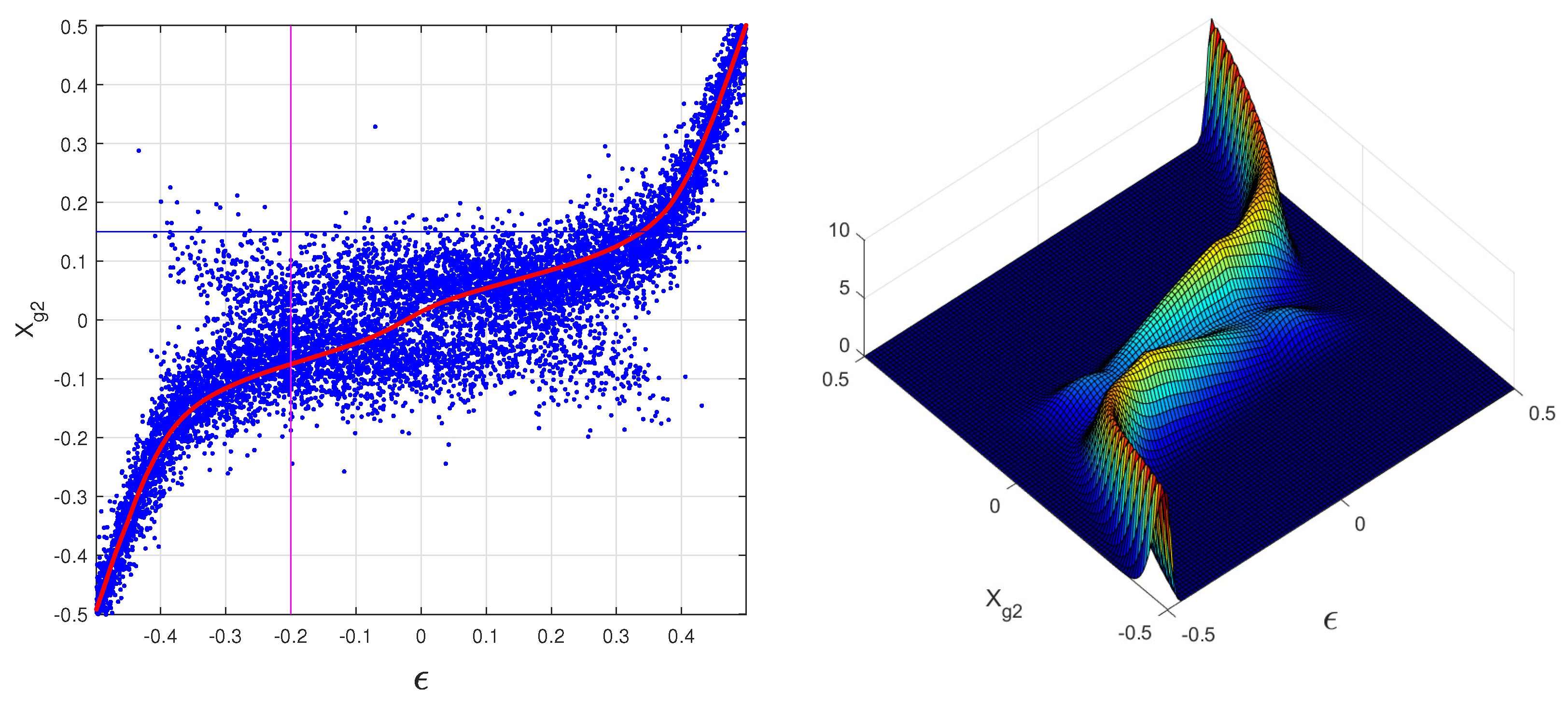 Physics 04 00068 g001