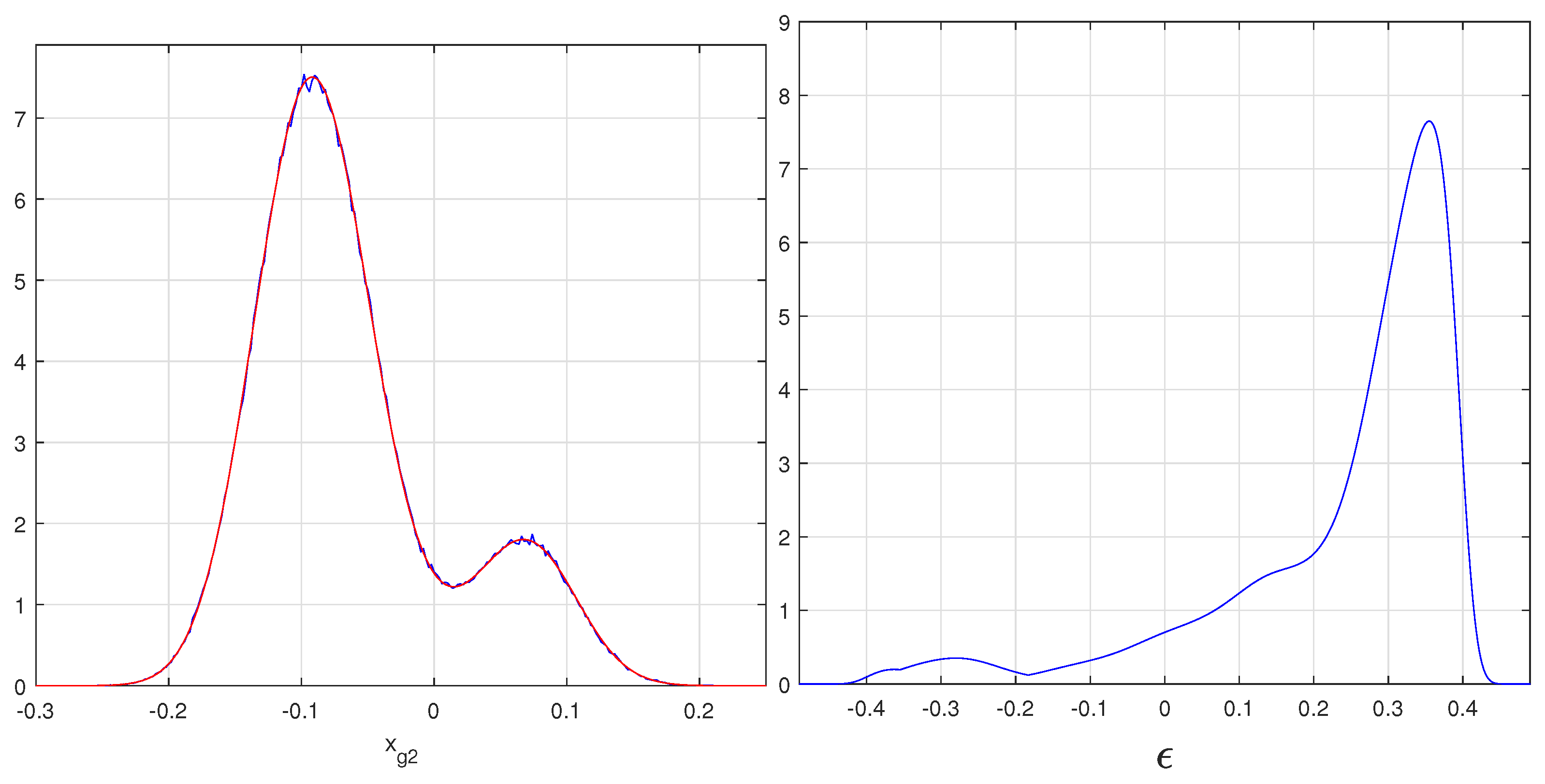 Physics 04 00068 g002