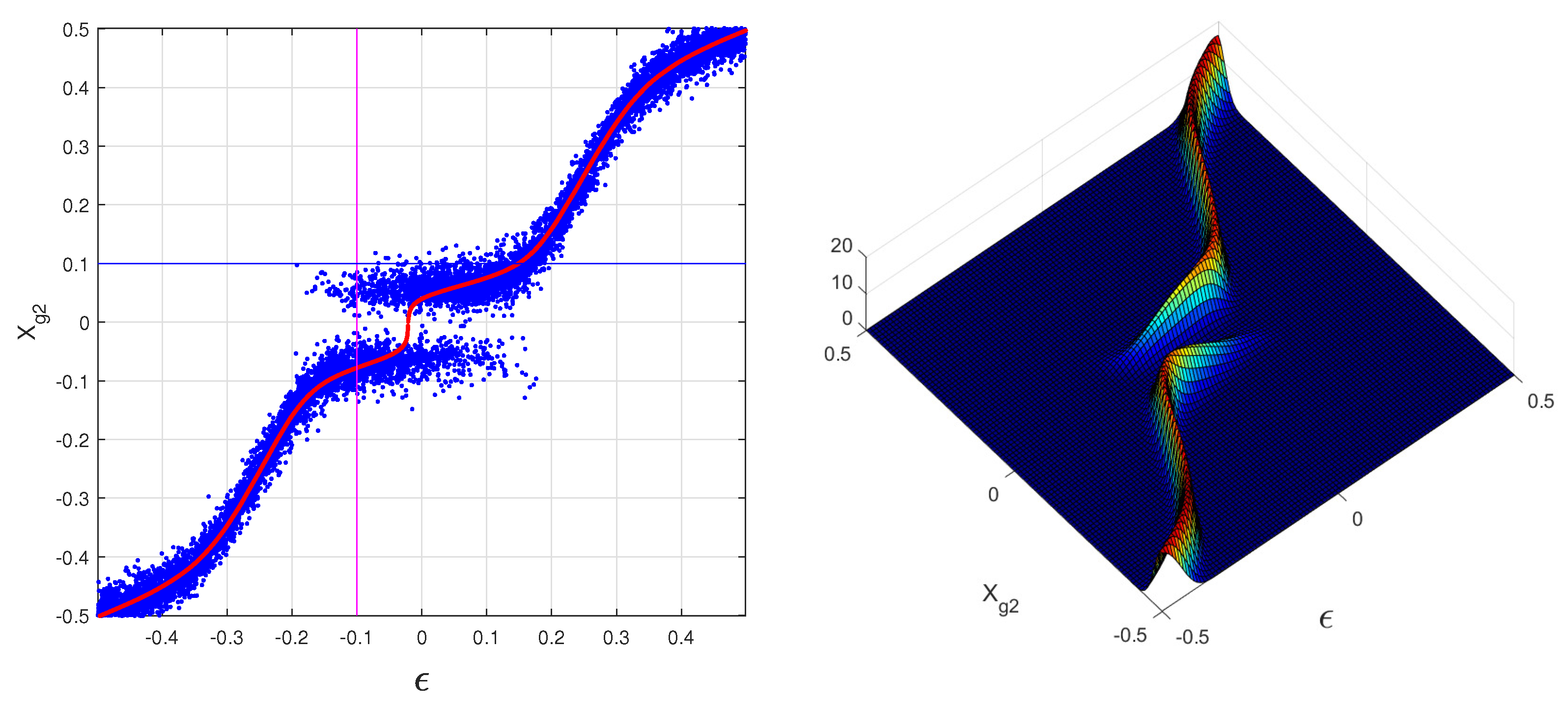 Physics 04 00068 g003