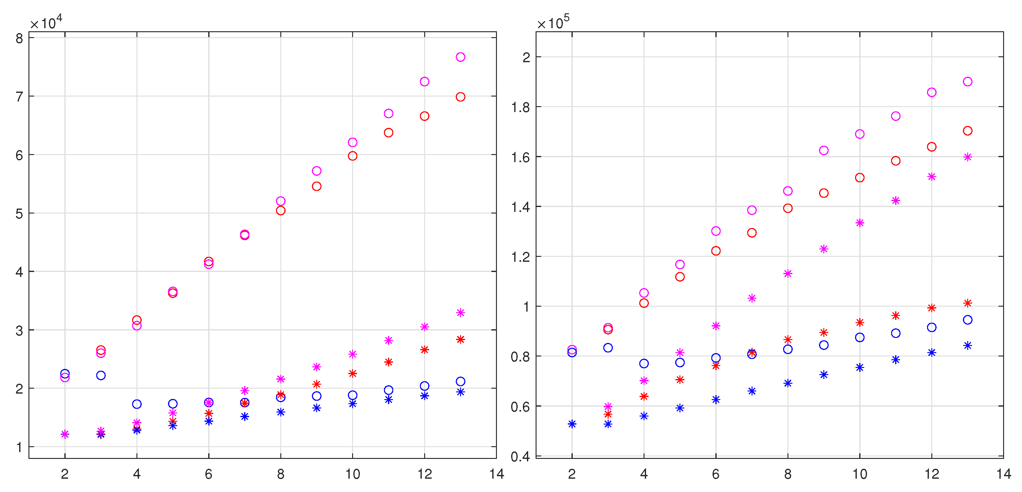 Physics 04 00068 g008