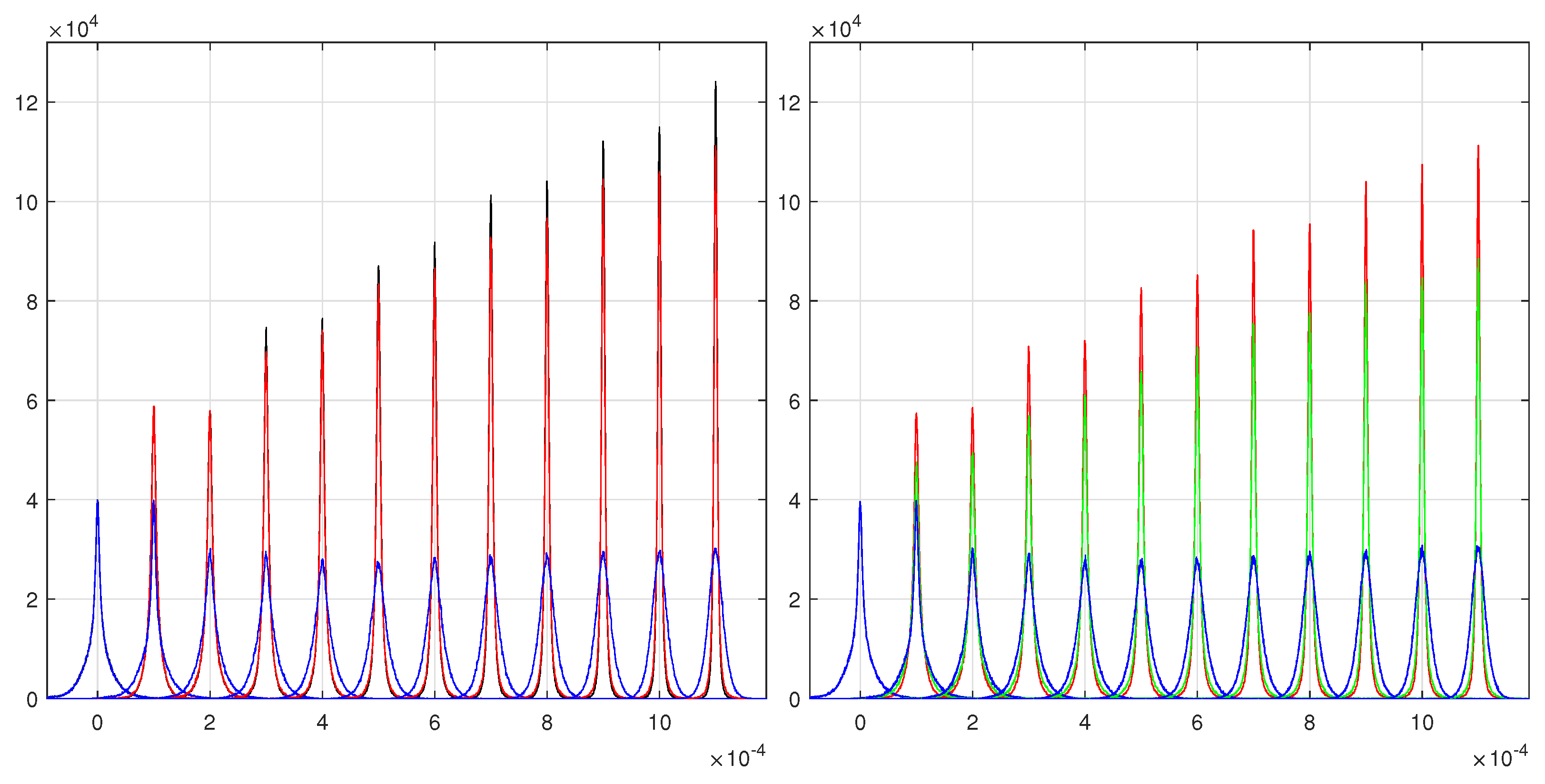 Physics 04 00068 g009