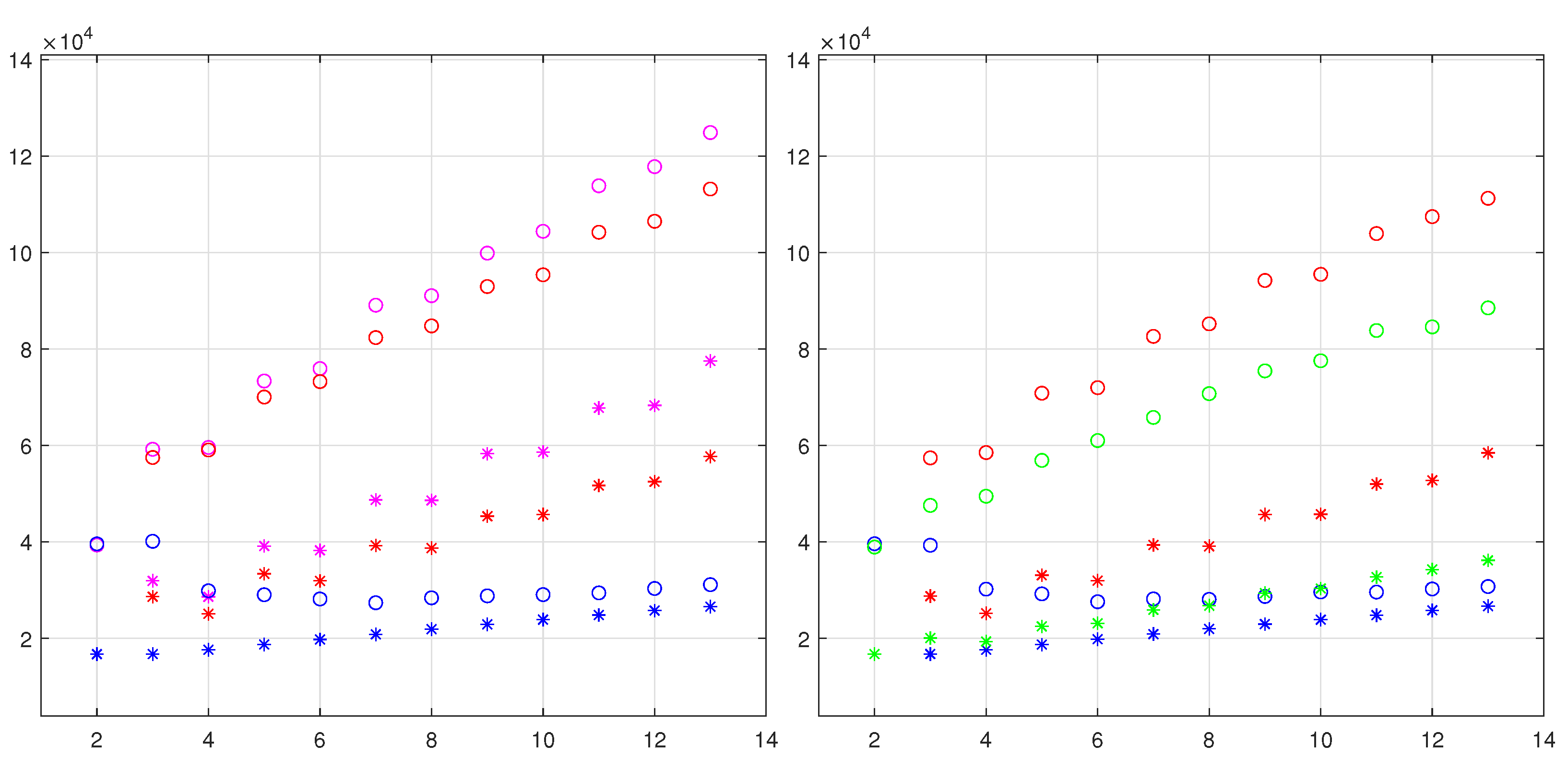 Physics 04 00068 g010
