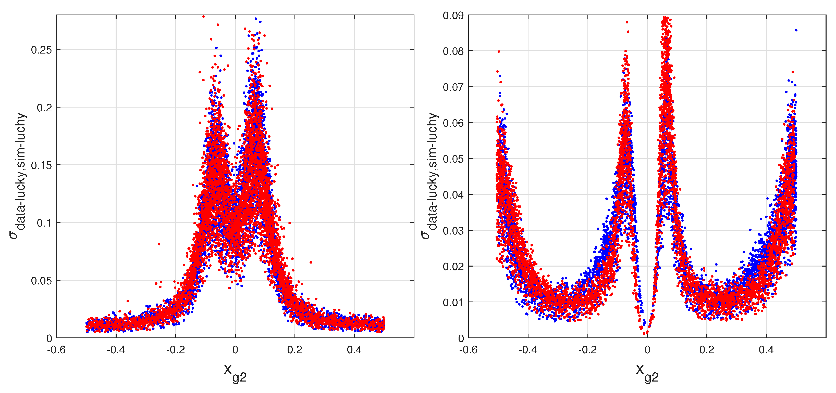 Physics 04 00068 g011