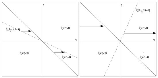 Physics 04 00068 g0a1 Physics 04 00068 g0a1