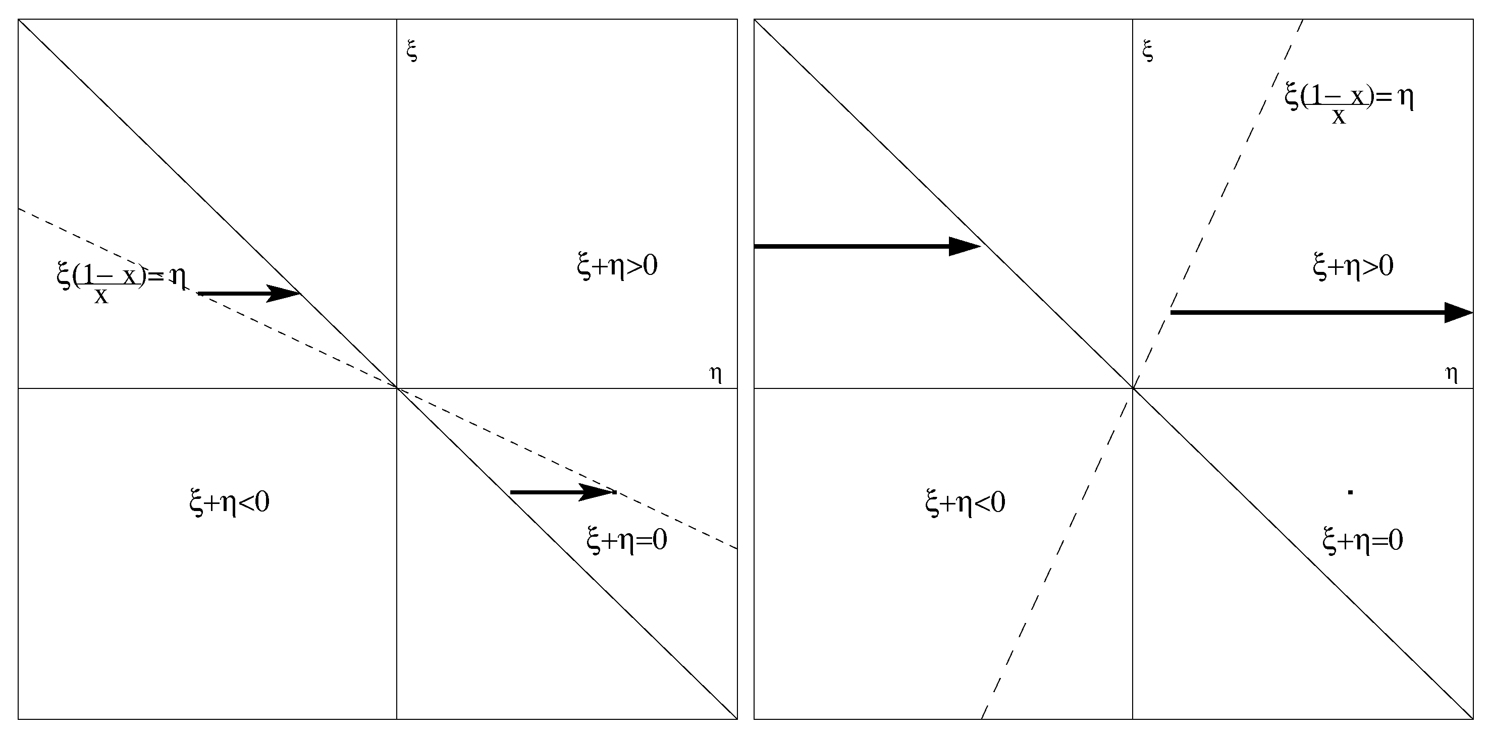 Physics 04 00068 g0a1