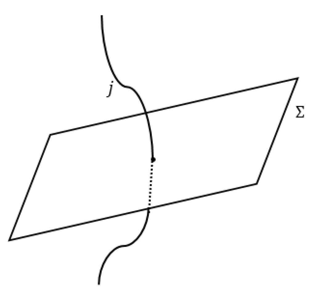 Physics 04 00072 g002 Physics 04 00072 g002