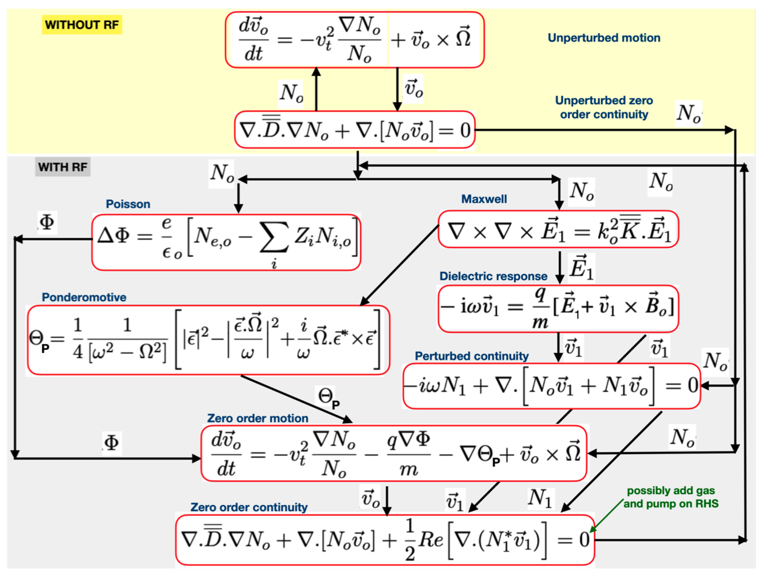 Physics 05 00009 g001 Physics 05 00009 g001
