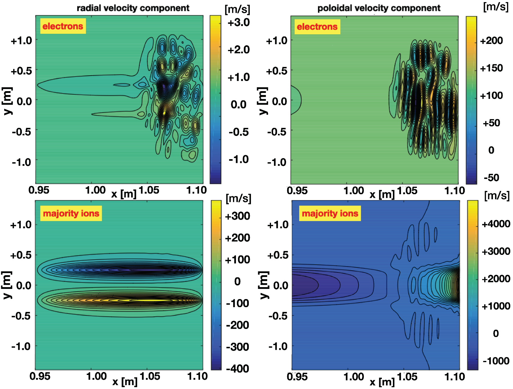 Physics 05 00009 g005 Physics 05 00009 g005