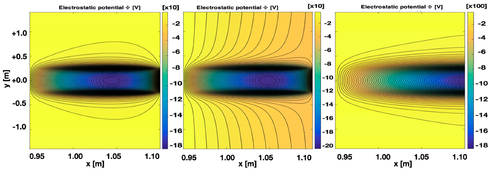 Physics 05 00009 g006 Physics 05 00009 g006