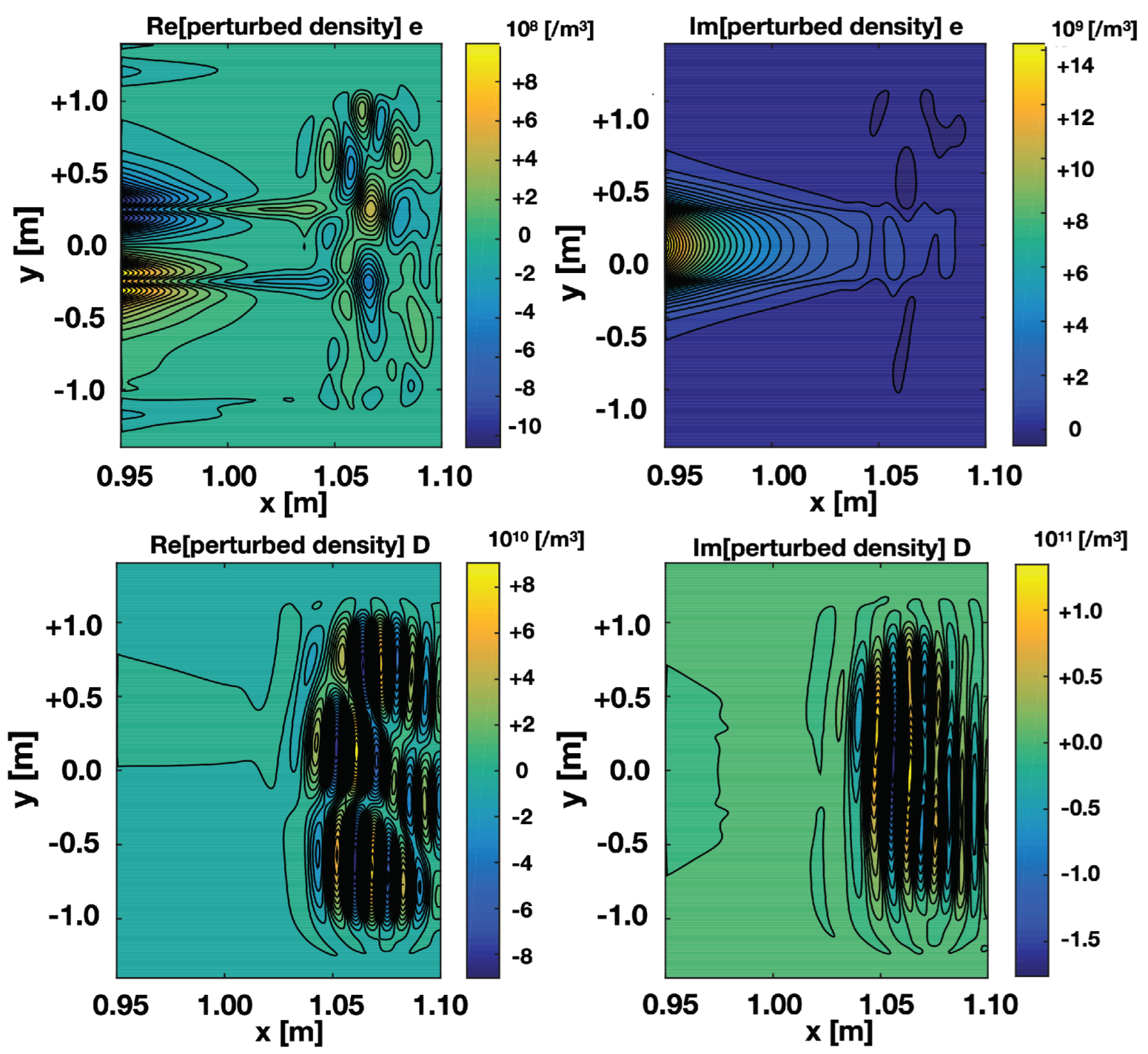 Physics 05 00009 g007 Physics 05 00009 g007