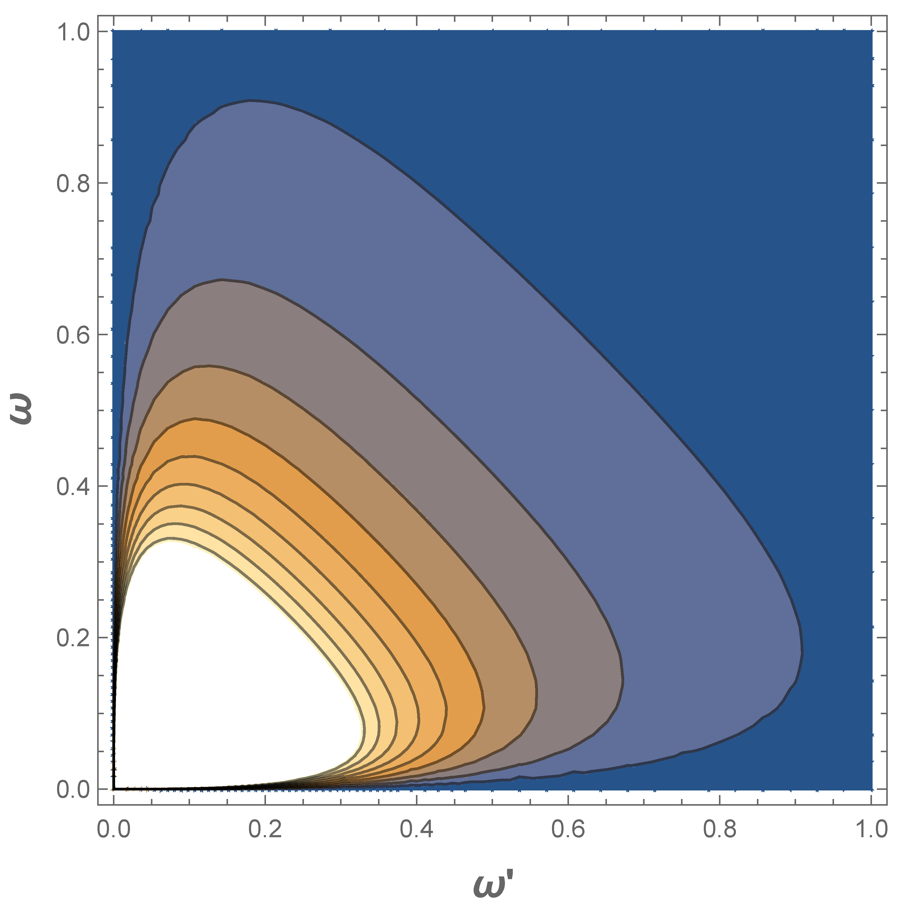 Physics 05 00010 g003