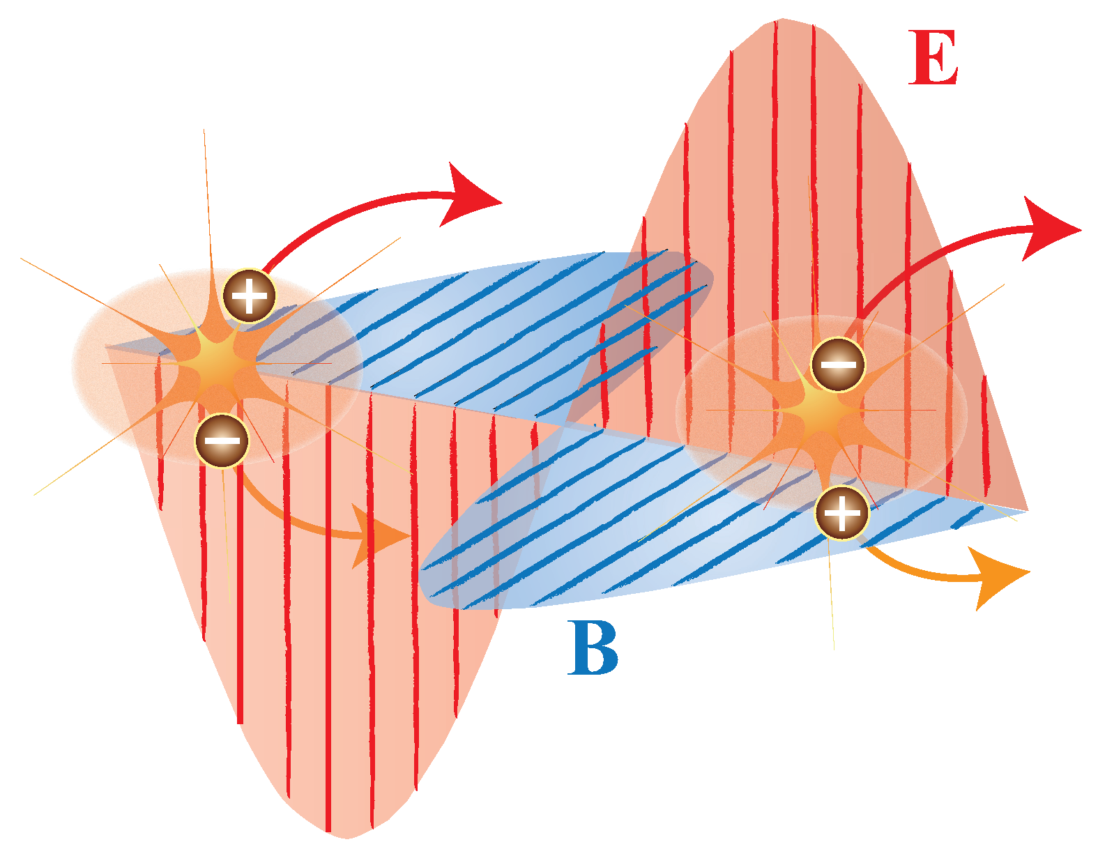 Physics 05 00014 g001