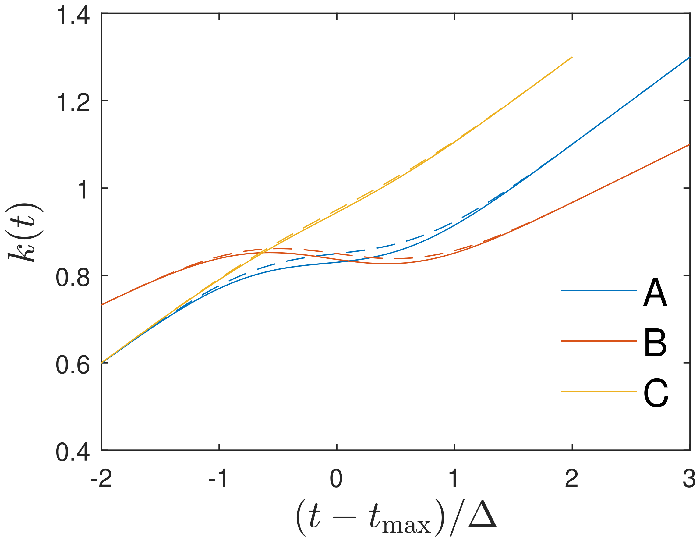 Physics 05 00016 g001