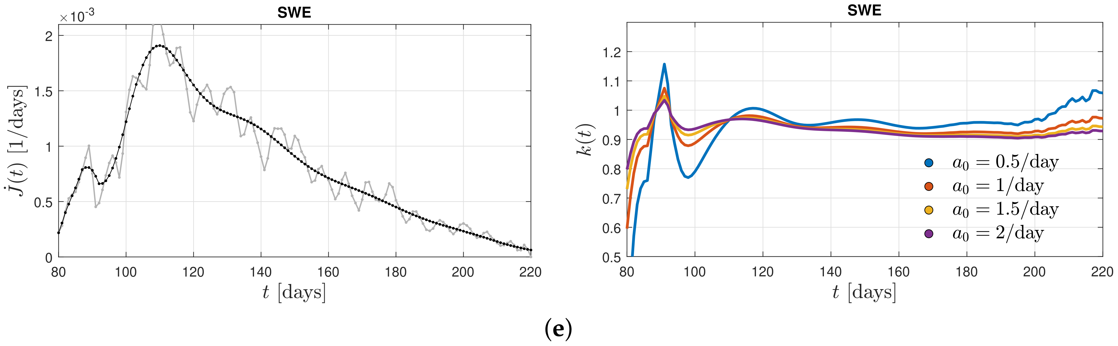 Physics 05 00016 g002b